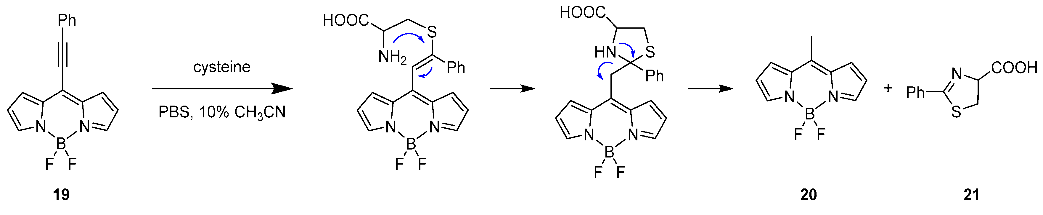 Molecules 25 04523 sch011 Molecules 25 04523 sch011