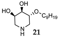 Molecules 25 04526 i016 Molecules 25 04526 i016