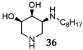Molecules 25 04526 i019 Molecules 25 04526 i019