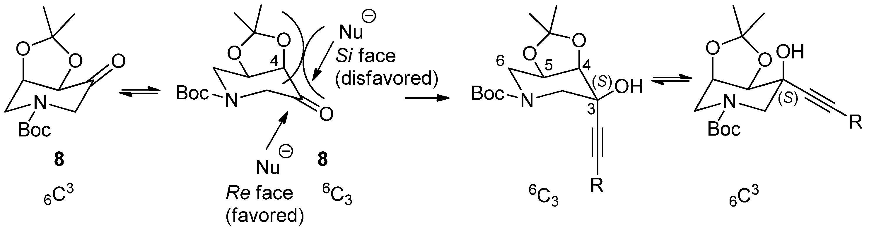 Molecules 25 04526 sch005 Molecules 25 04526 sch005