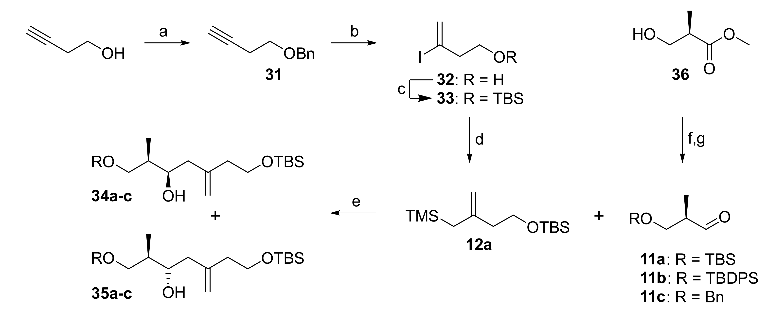 Molecules 25 04527 sch005