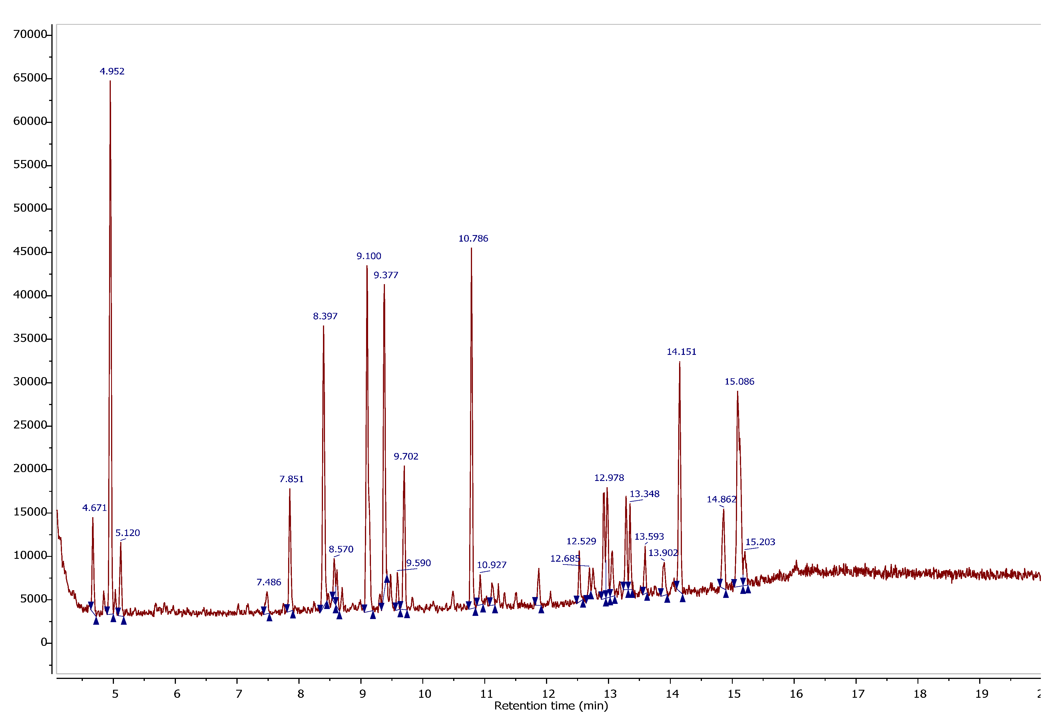 Molecules 25 04528 g001
