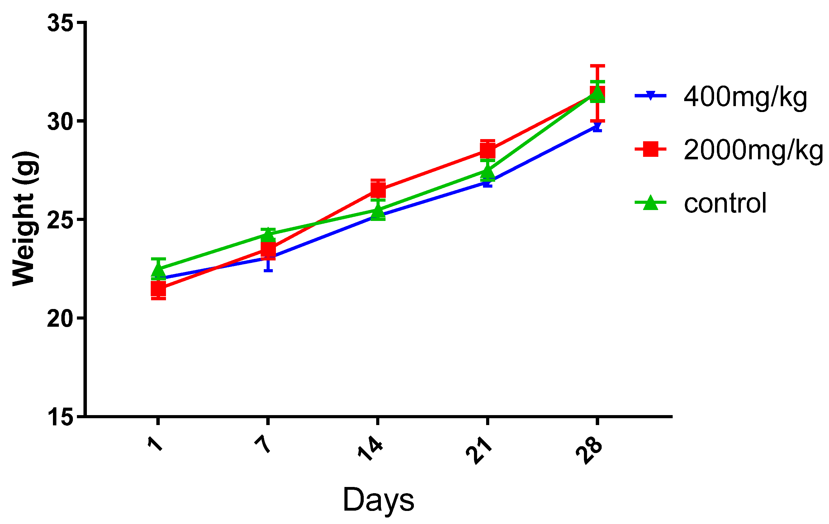 Molecules 25 04528 g003