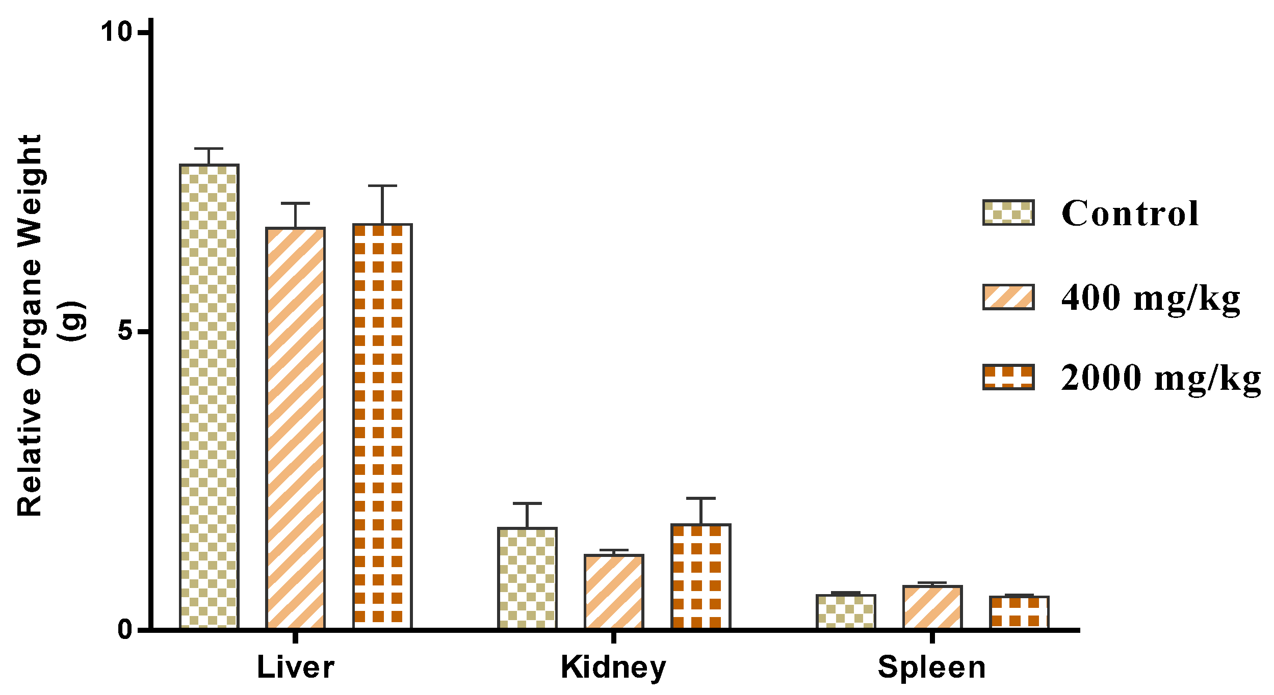 Molecules 25 04528 g004