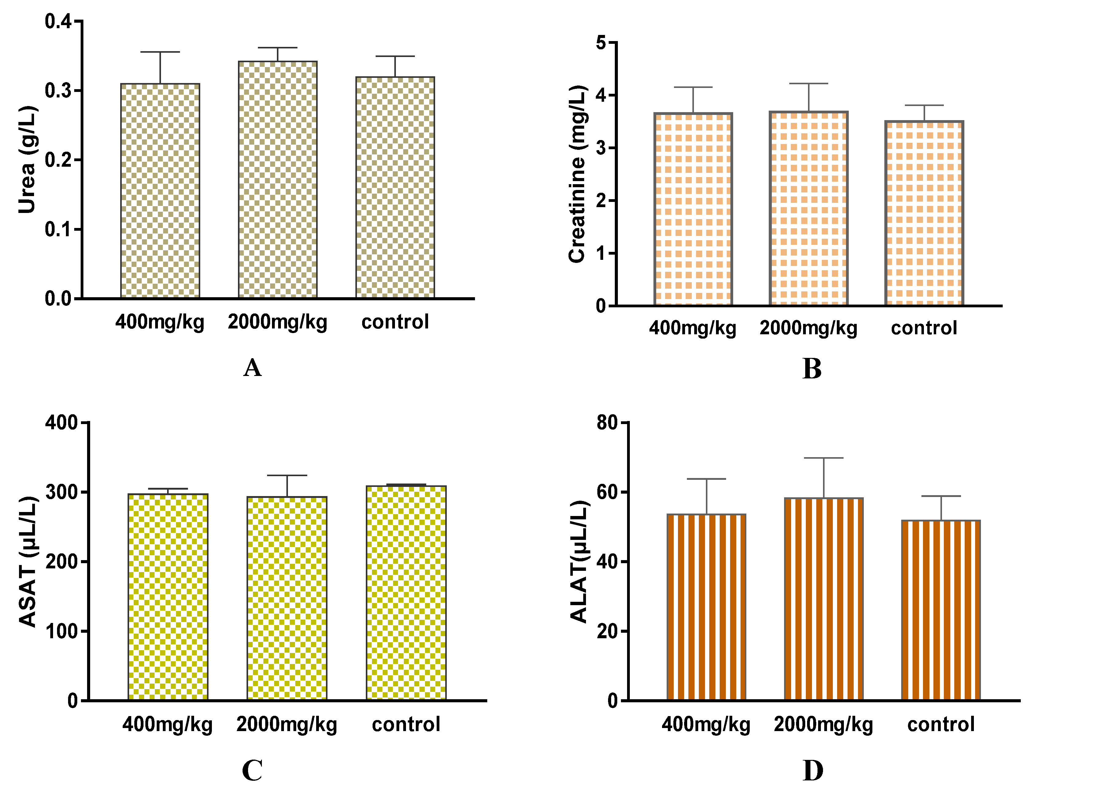 Molecules 25 04528 g005