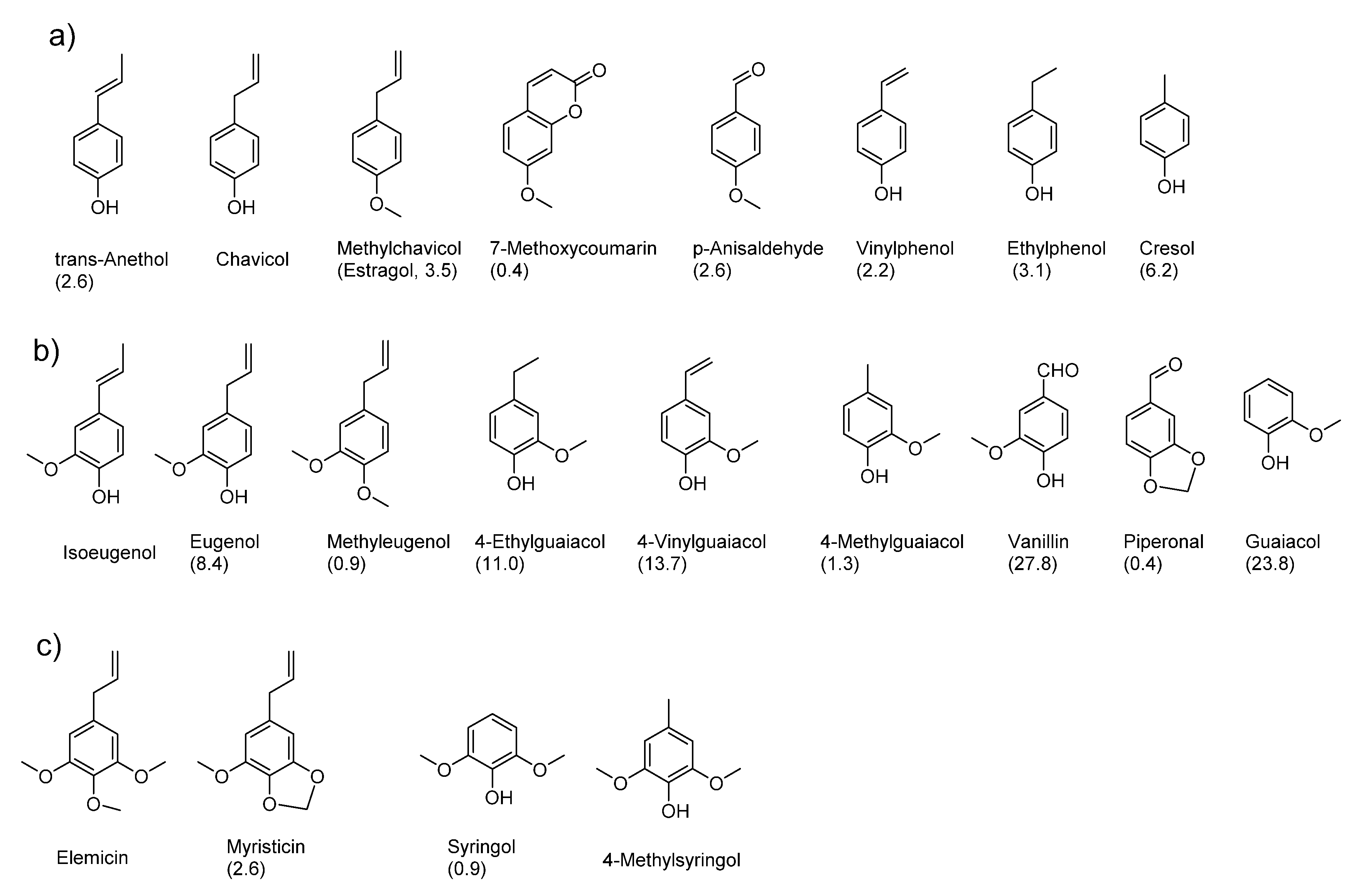 Molecules 25 04529 g001