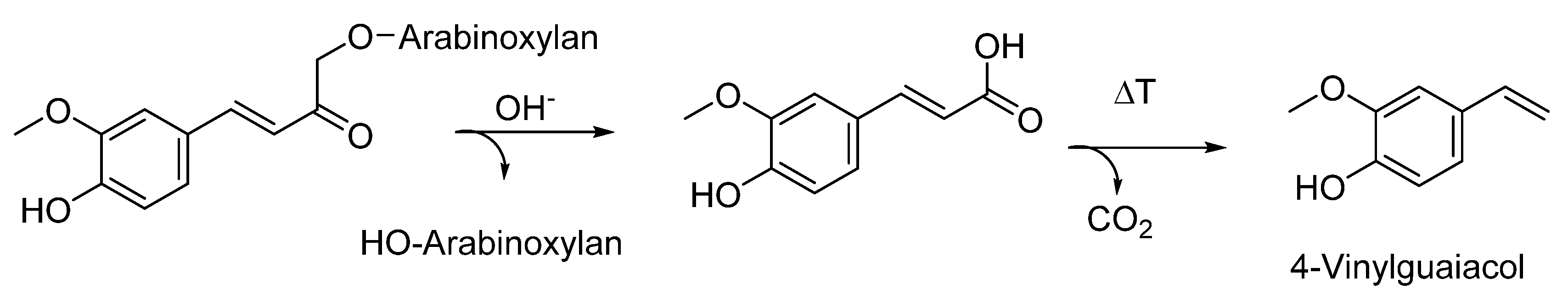 Molecules 25 04529 g005