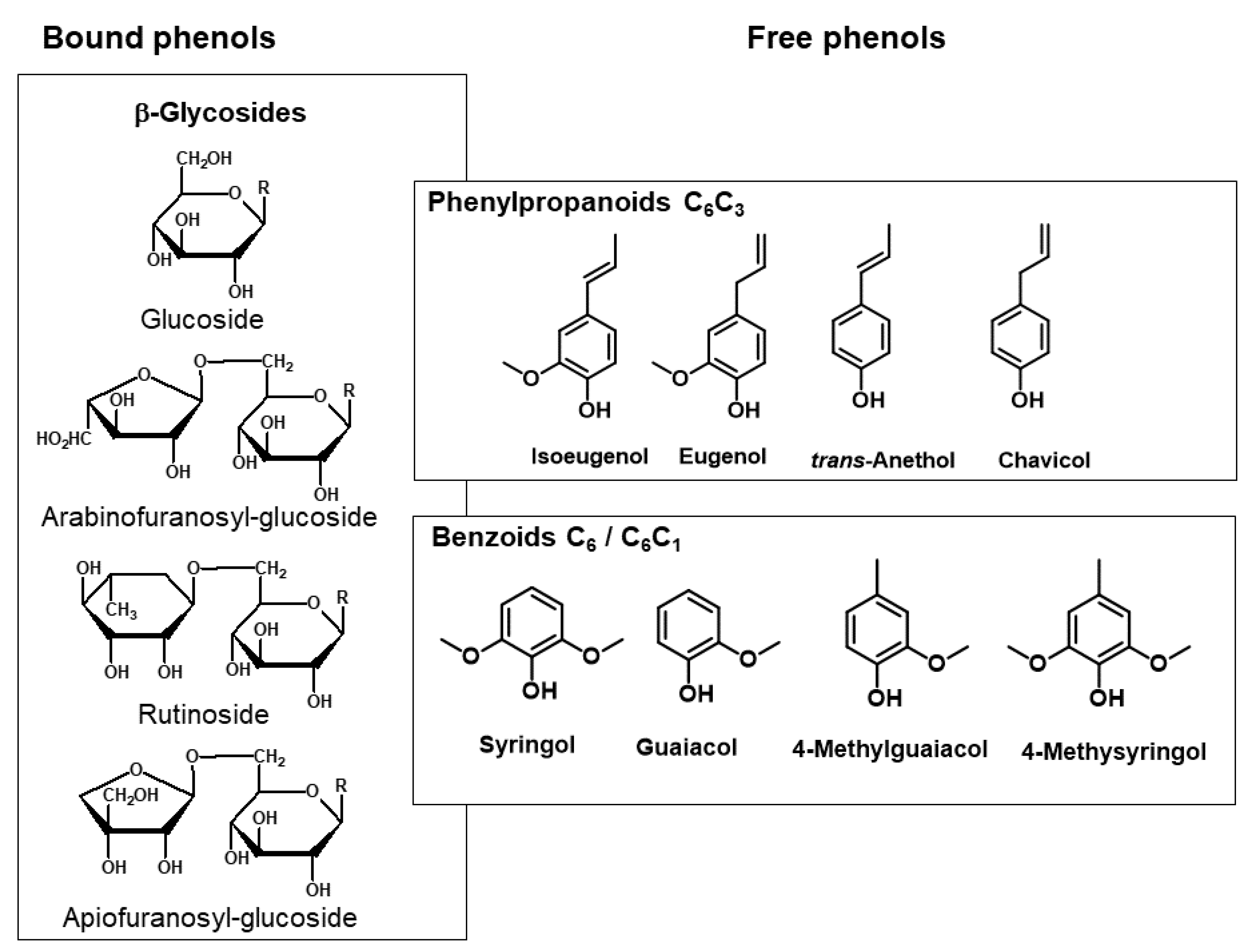 Molecules 25 04529 g006