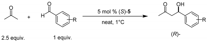 Molecules 25 04532 i002