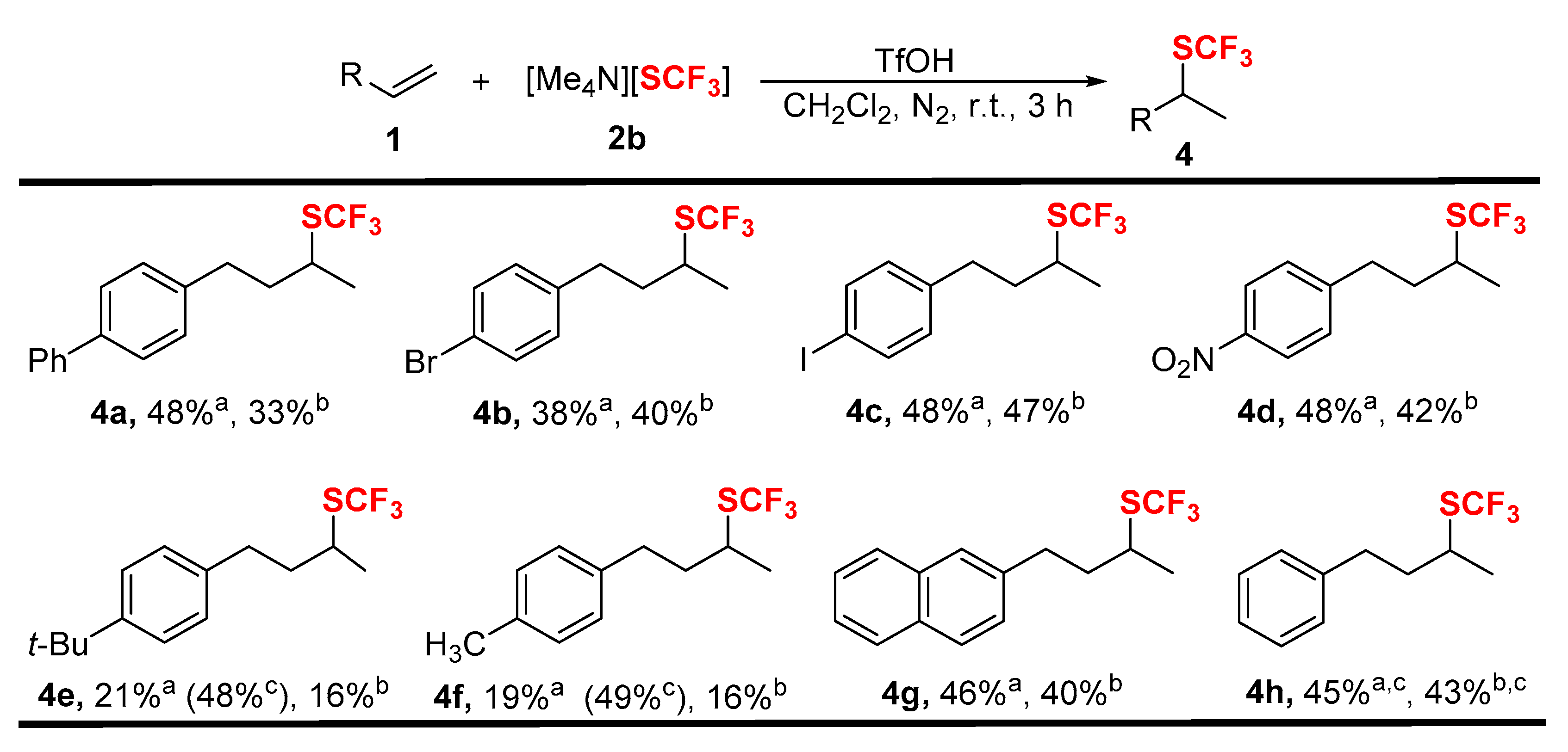 Molecules 25 04535 sch002