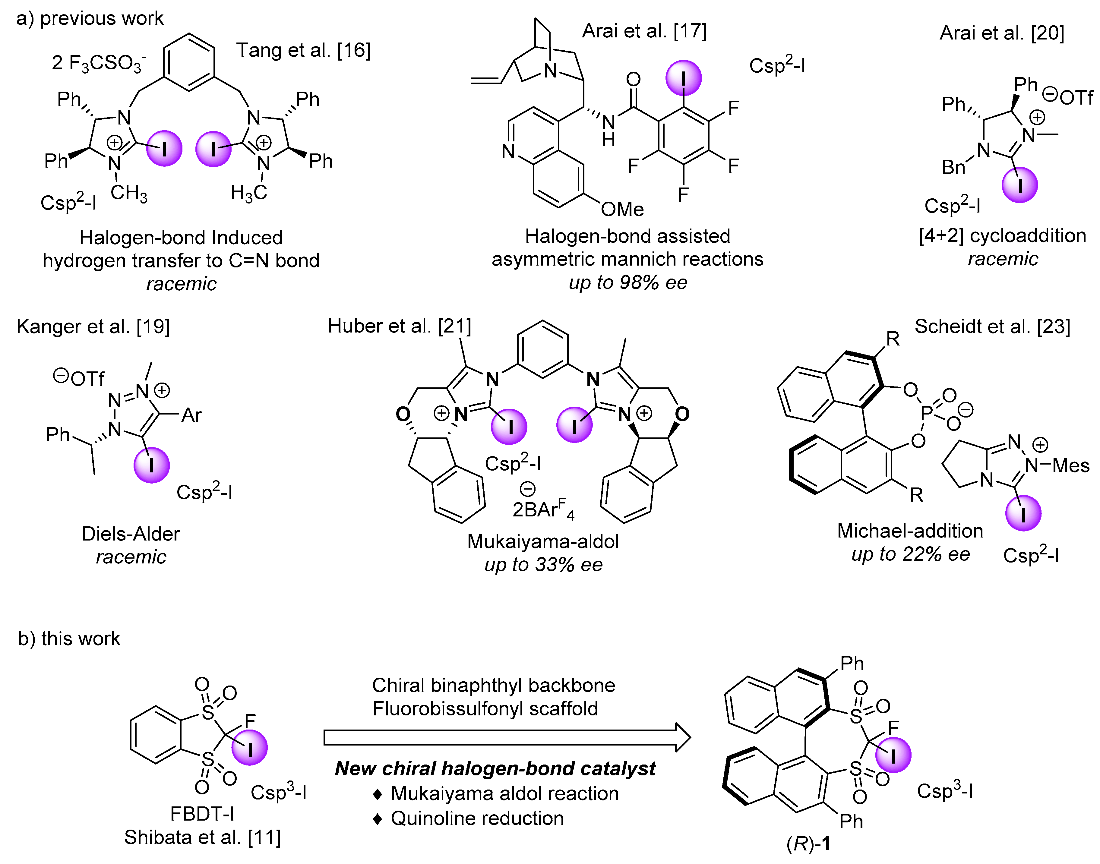 Molecules 25 04539 g001 Molecules 25 04539 g001
