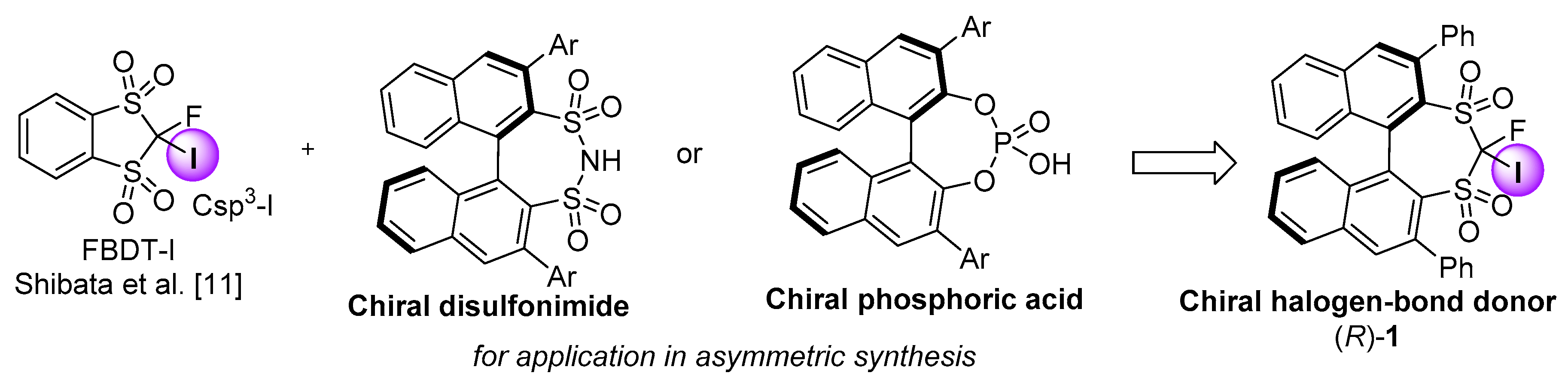 Molecules 25 04539 g002 Molecules 25 04539 g002