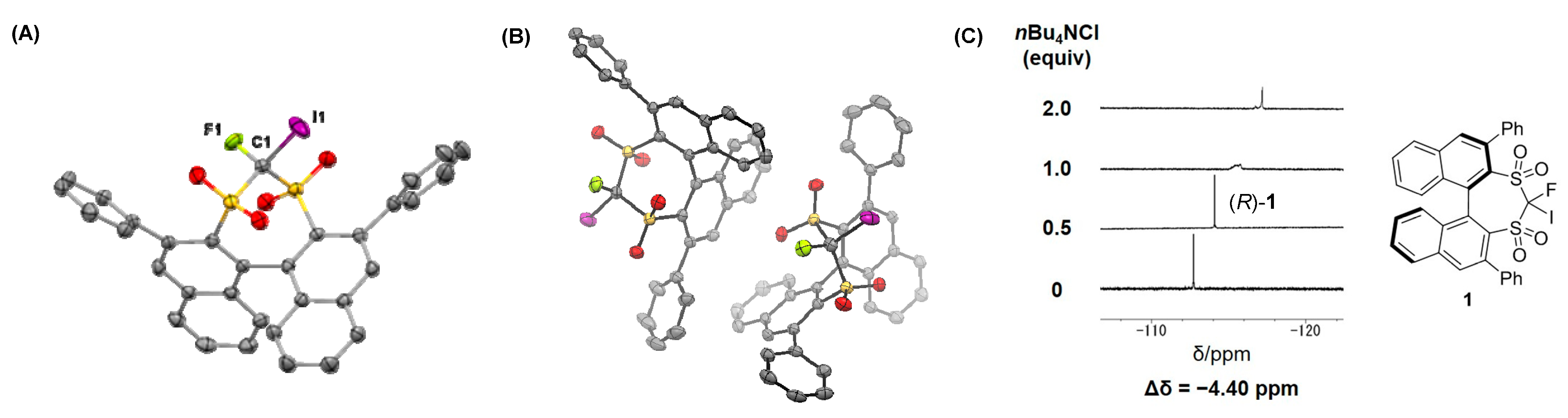 Molecules 25 04539 g003 Molecules 25 04539 g003