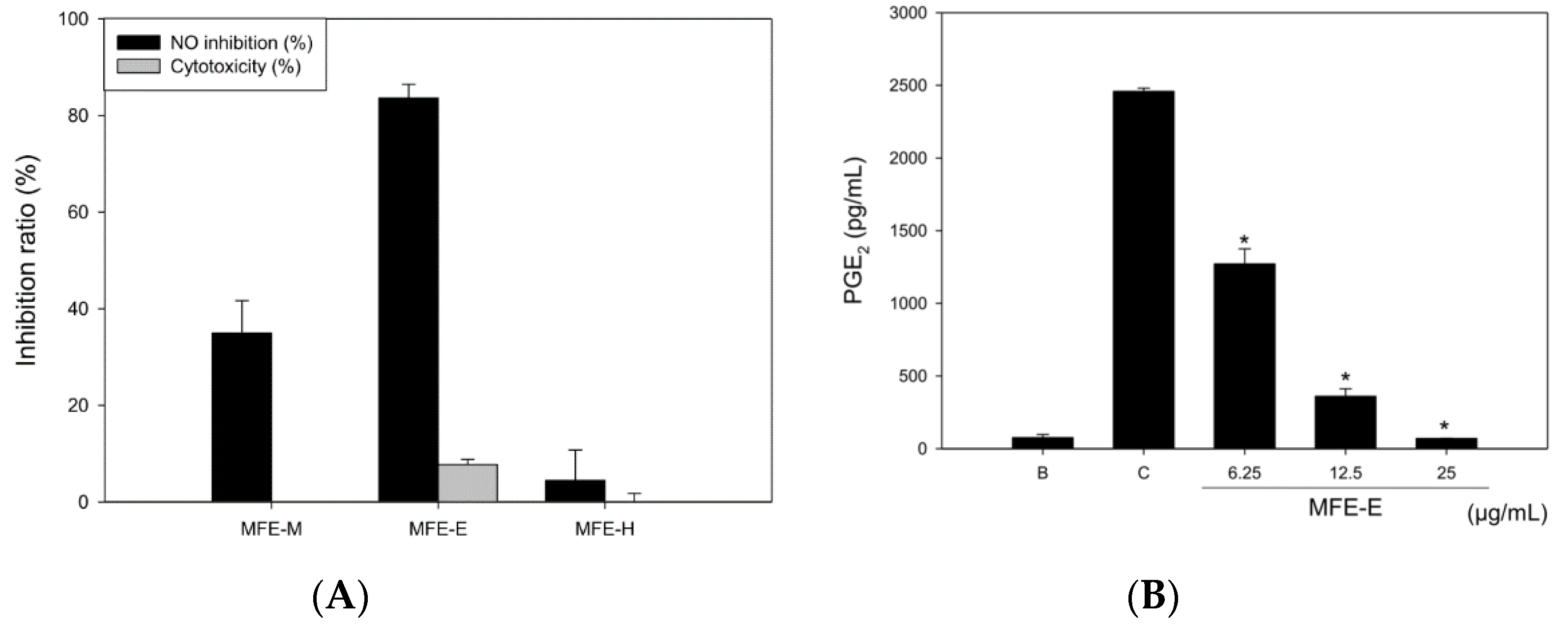 Molecules 25 04563 g002