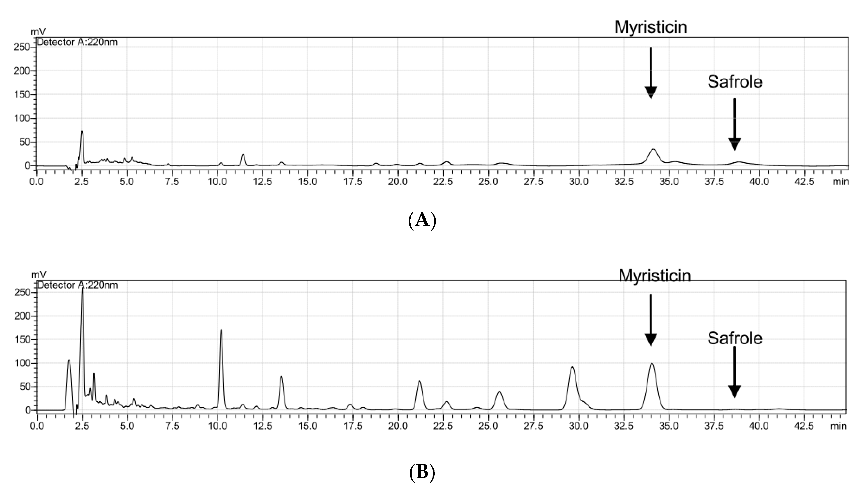 Molecules 25 04563 g004