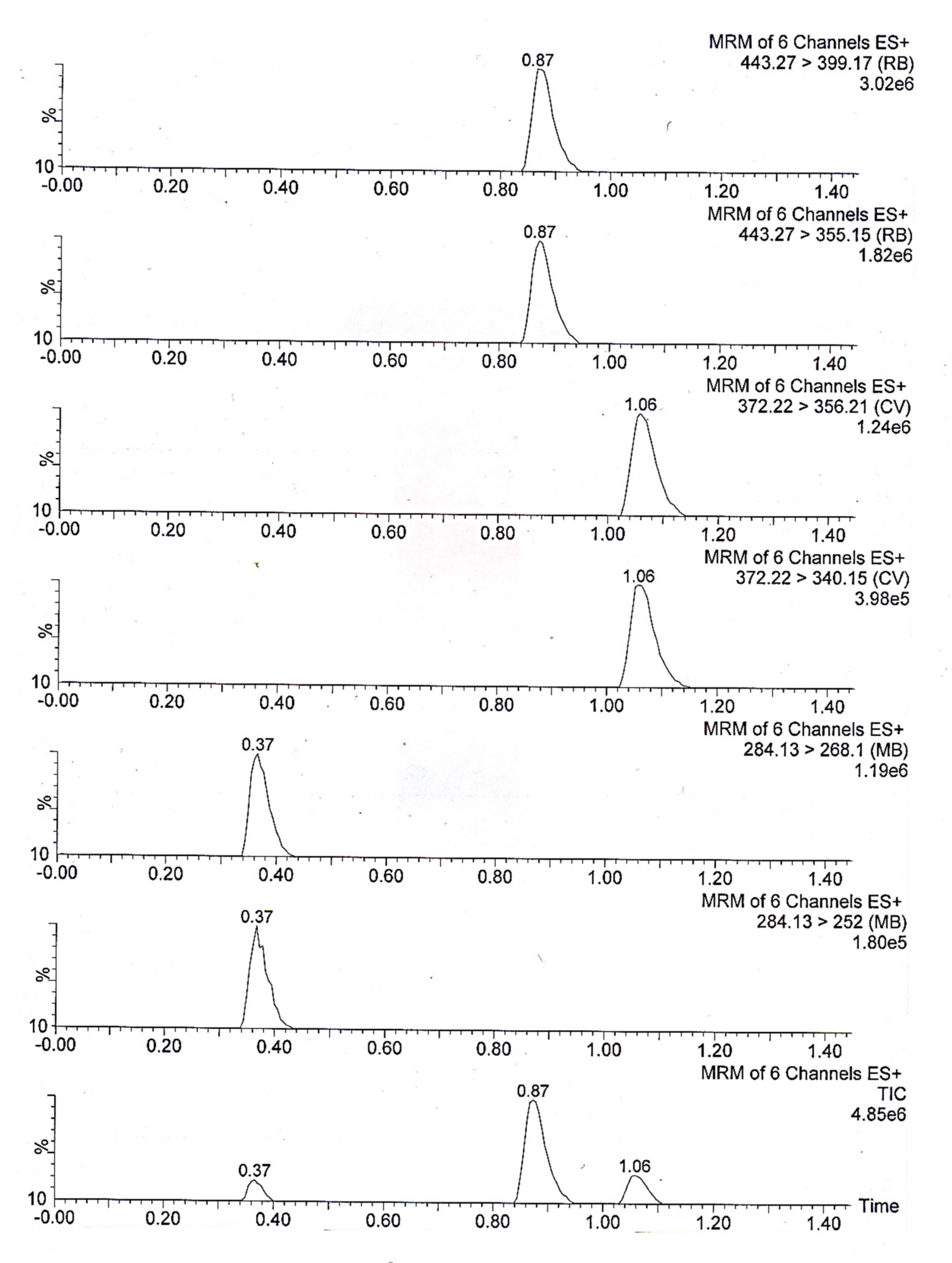 Molecules 25 04564 g001 Molecules 25 04564 g001