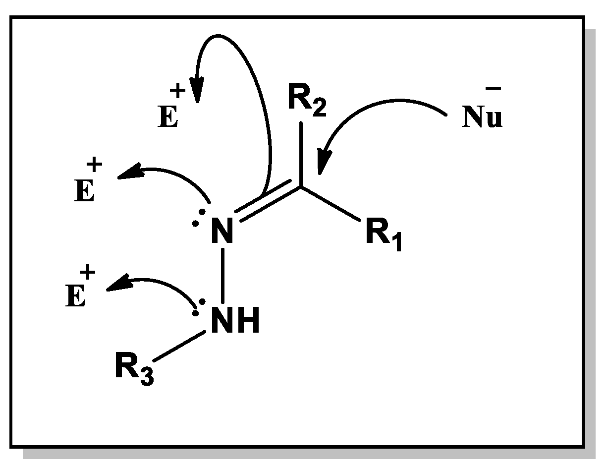 Molecules 25 04565 g001
