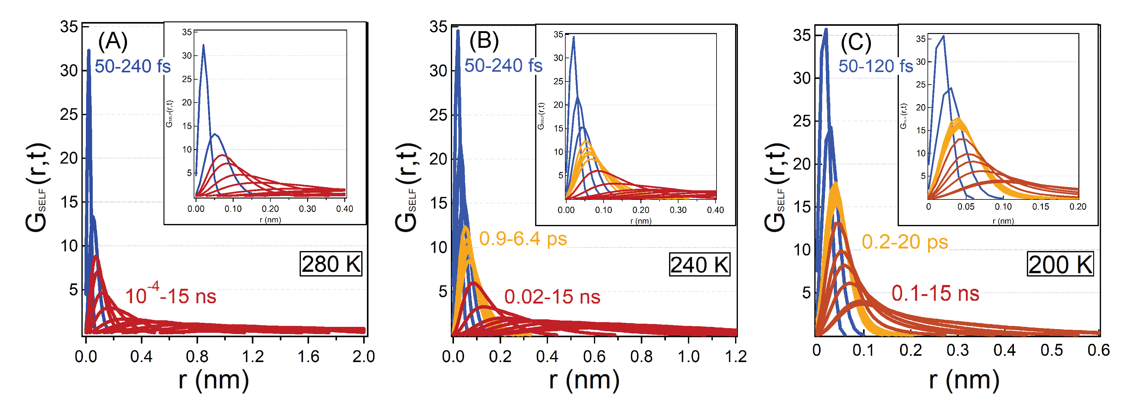 Molecules 25 04570 g003