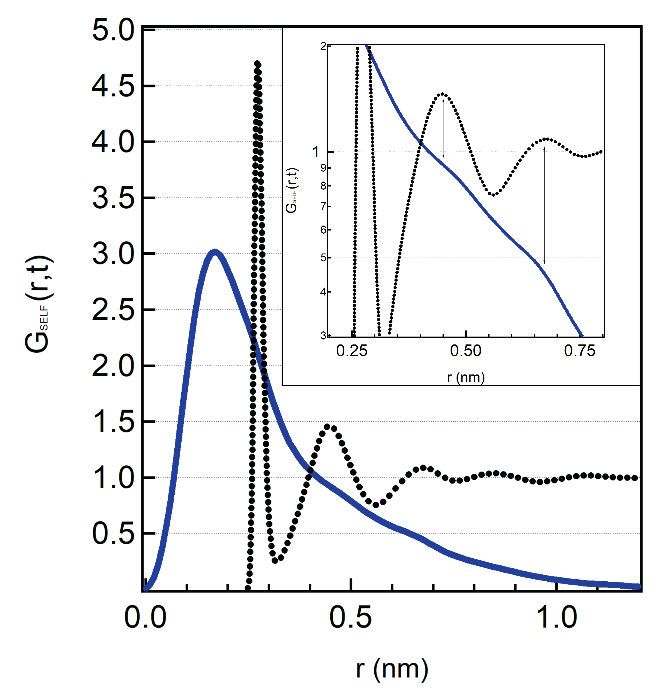 Molecules 25 04570 g004