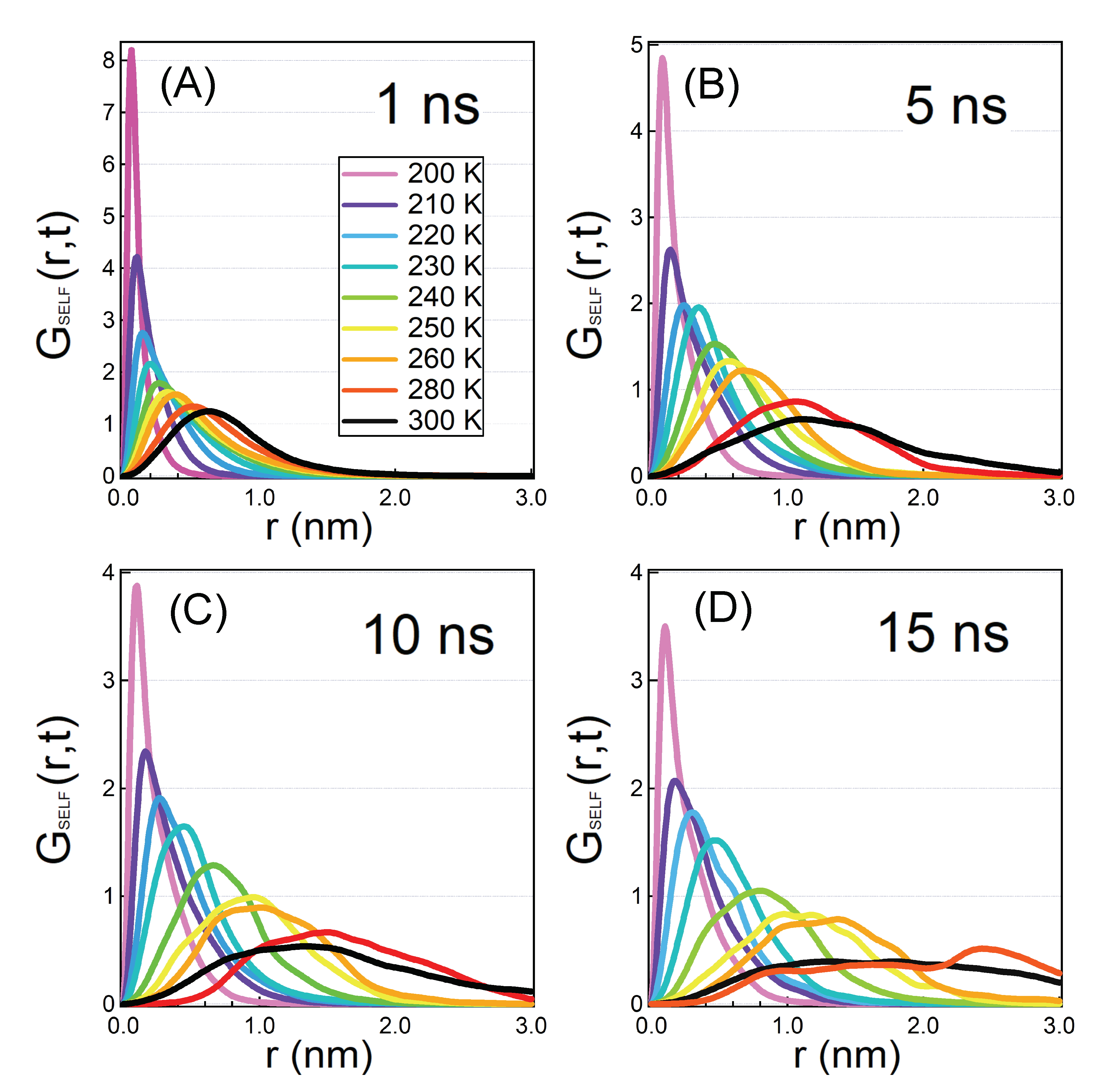 Molecules 25 04570 g005