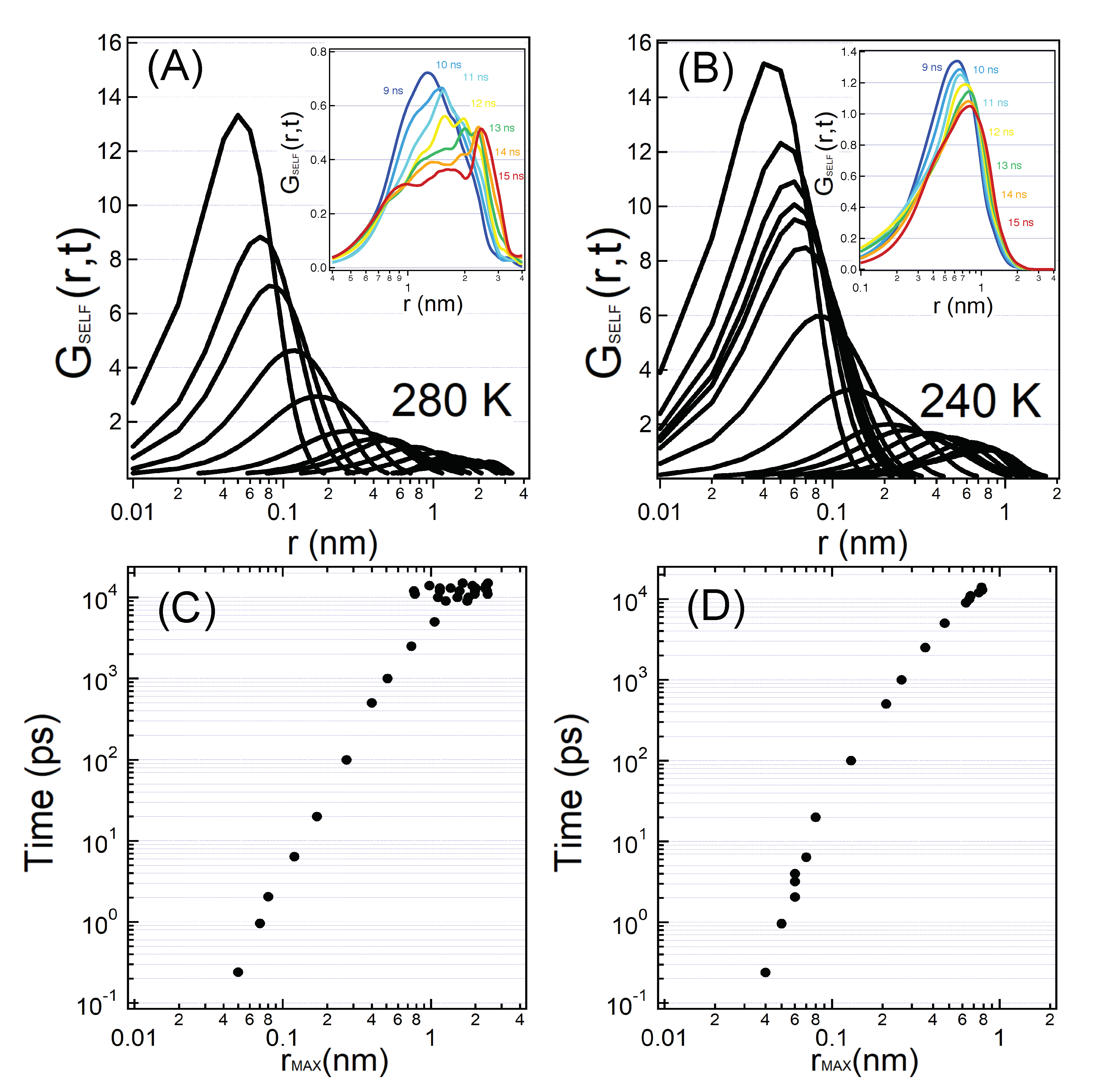 Molecules 25 04570 g006