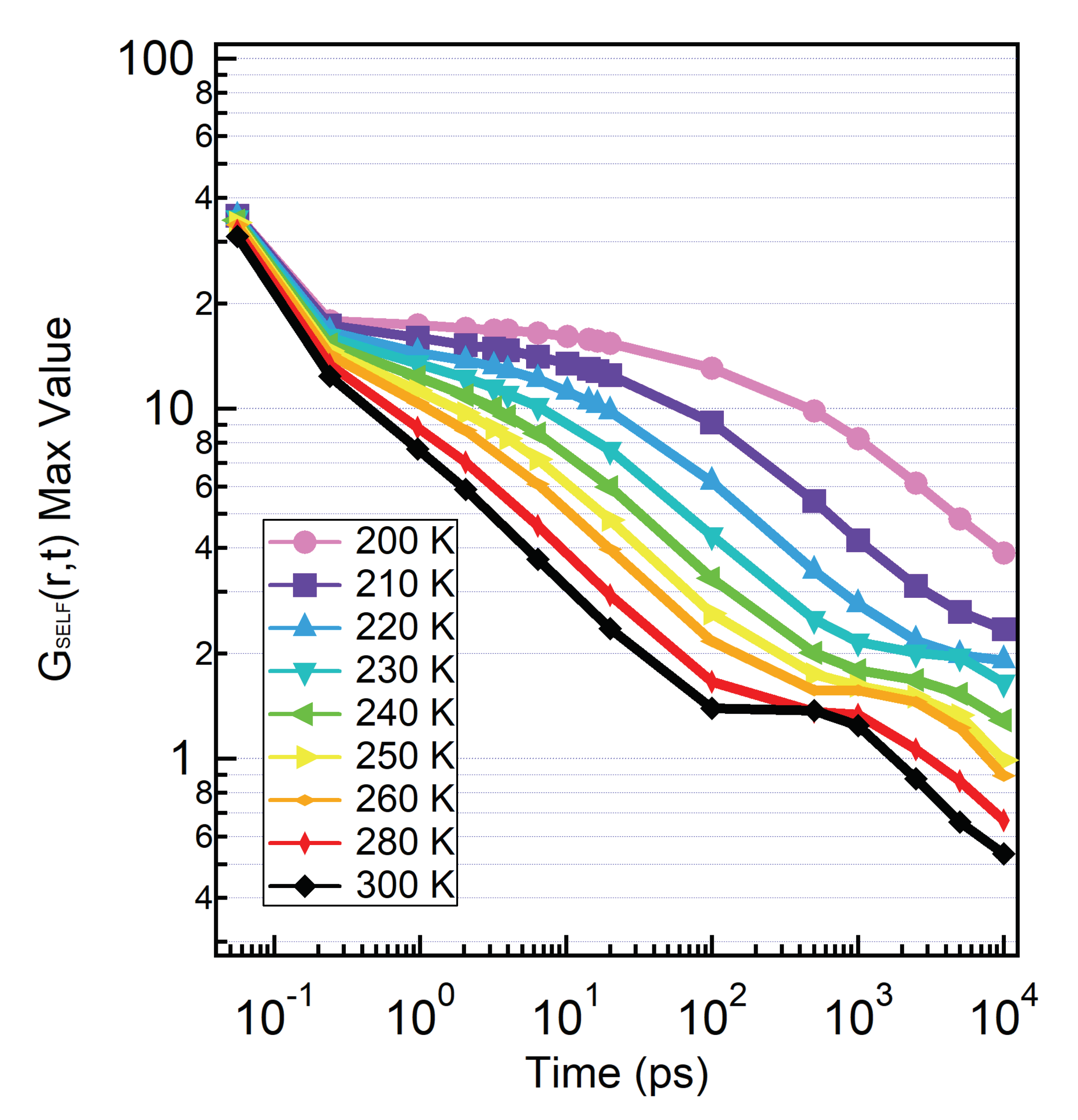Molecules 25 04570 g007