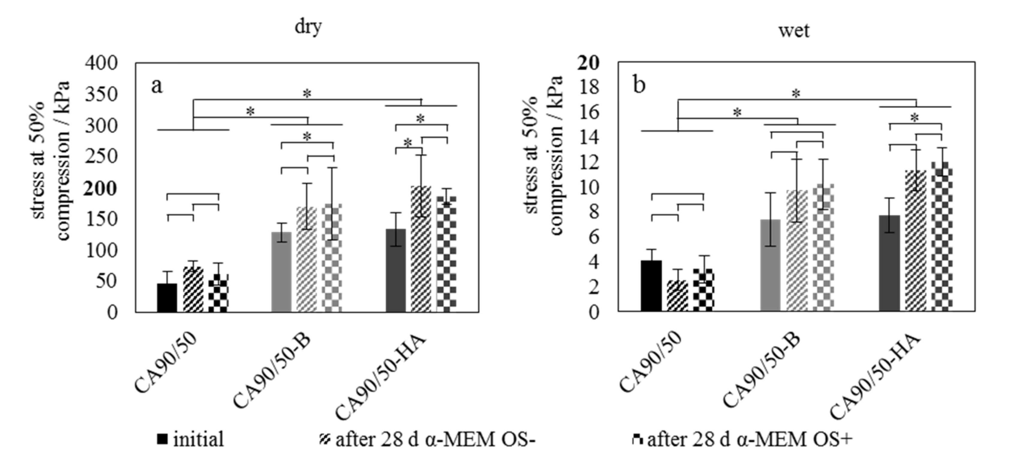 Molecules 25 04580 g002 Molecules 25 04580 g002