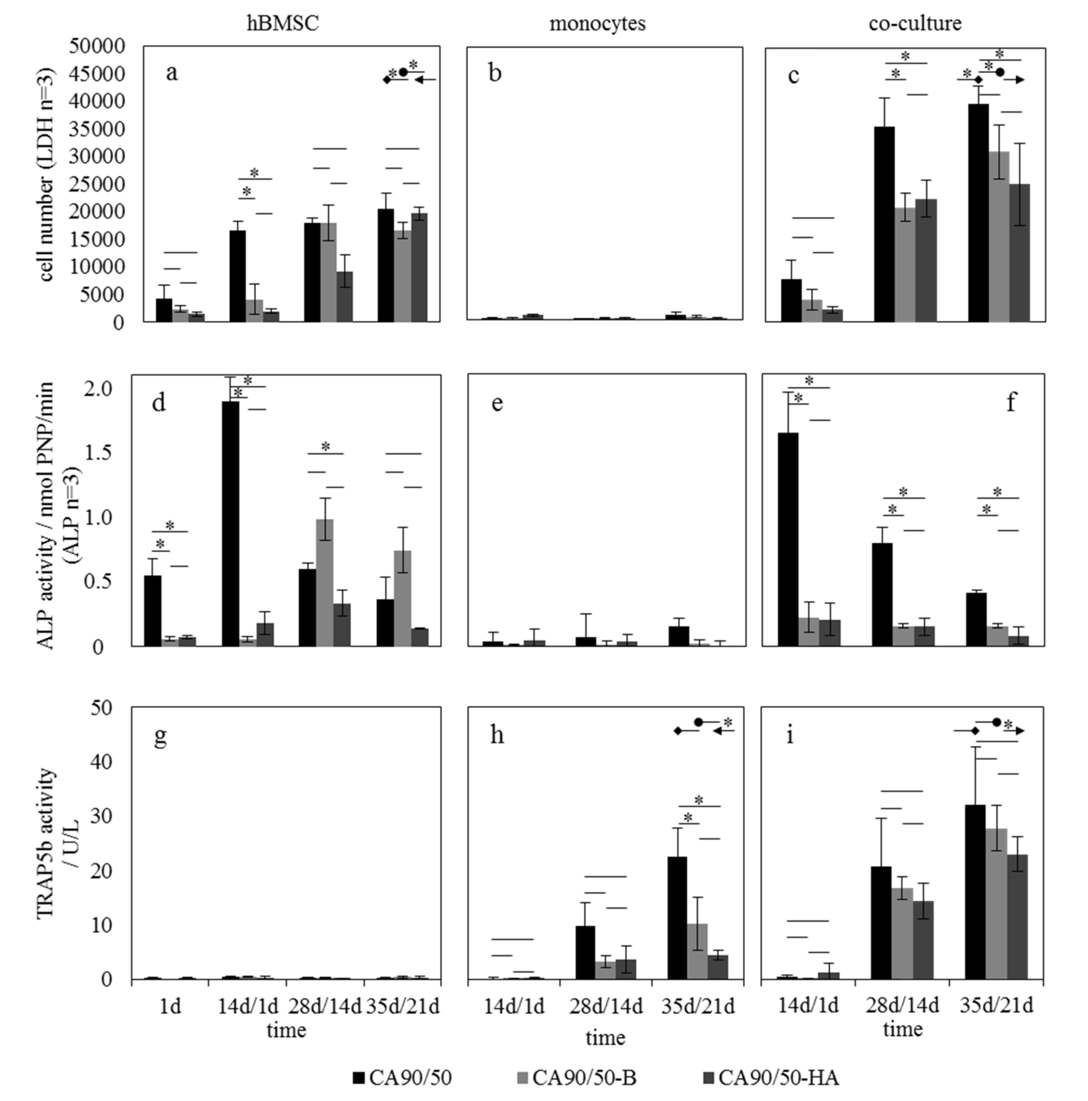 Molecules 25 04580 g003 Molecules 25 04580 g003