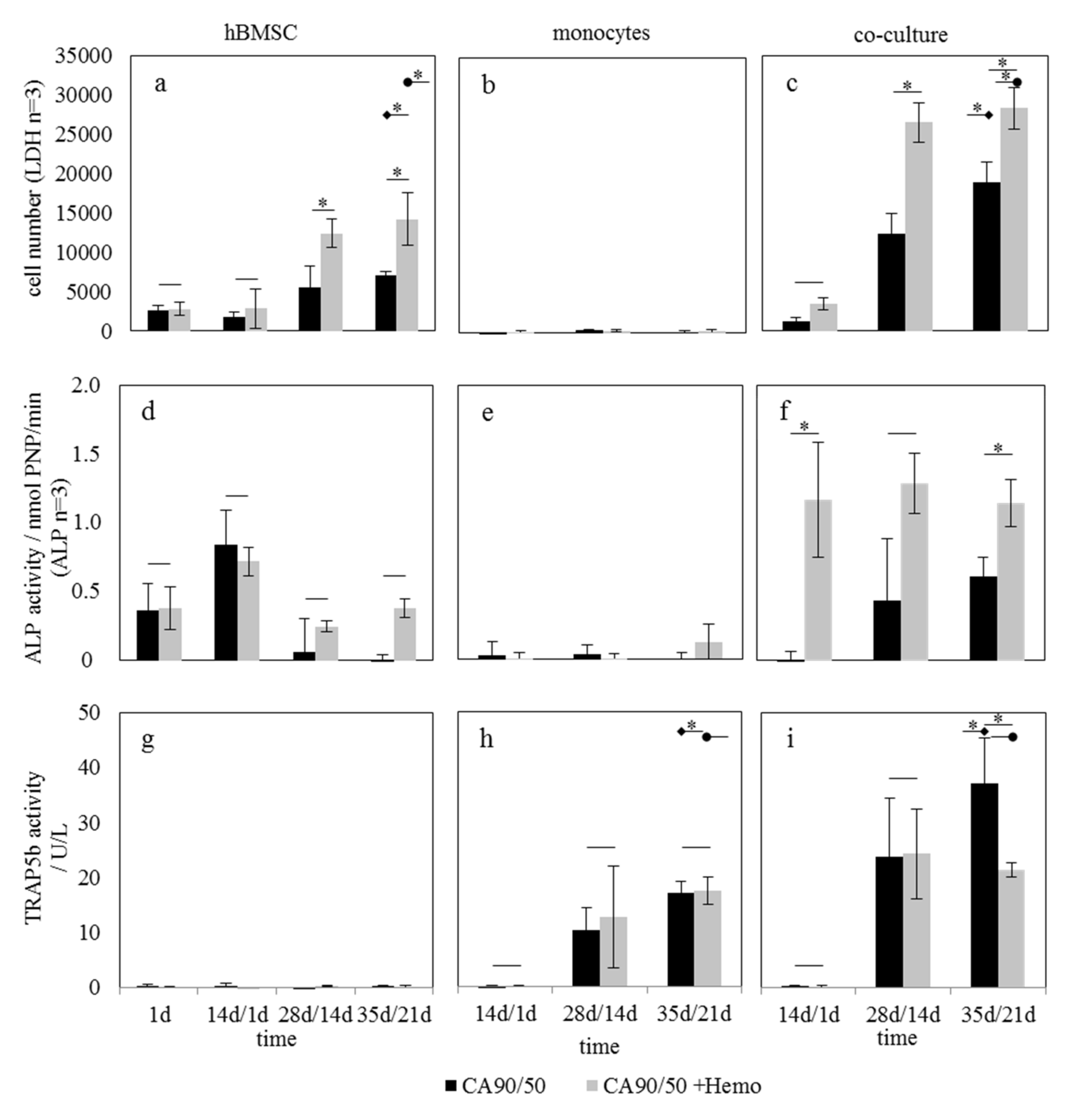 Molecules 25 04580 g004 Molecules 25 04580 g004