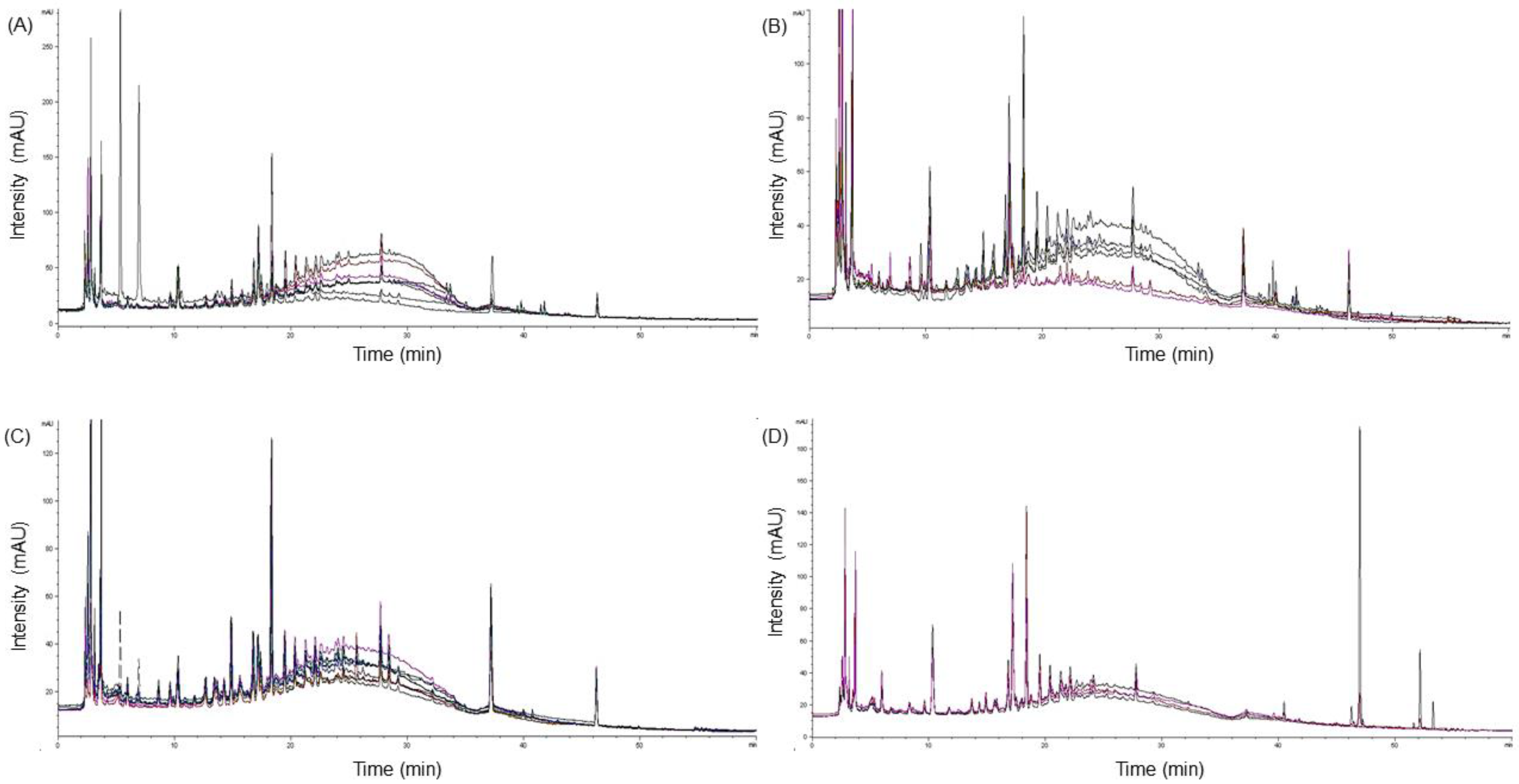 Molecules 25 04581 g002