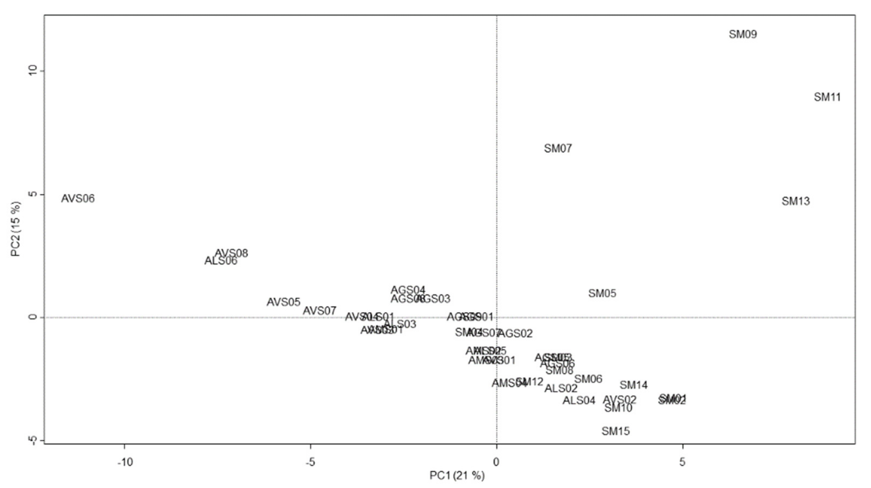 Molecules 25 04581 g003