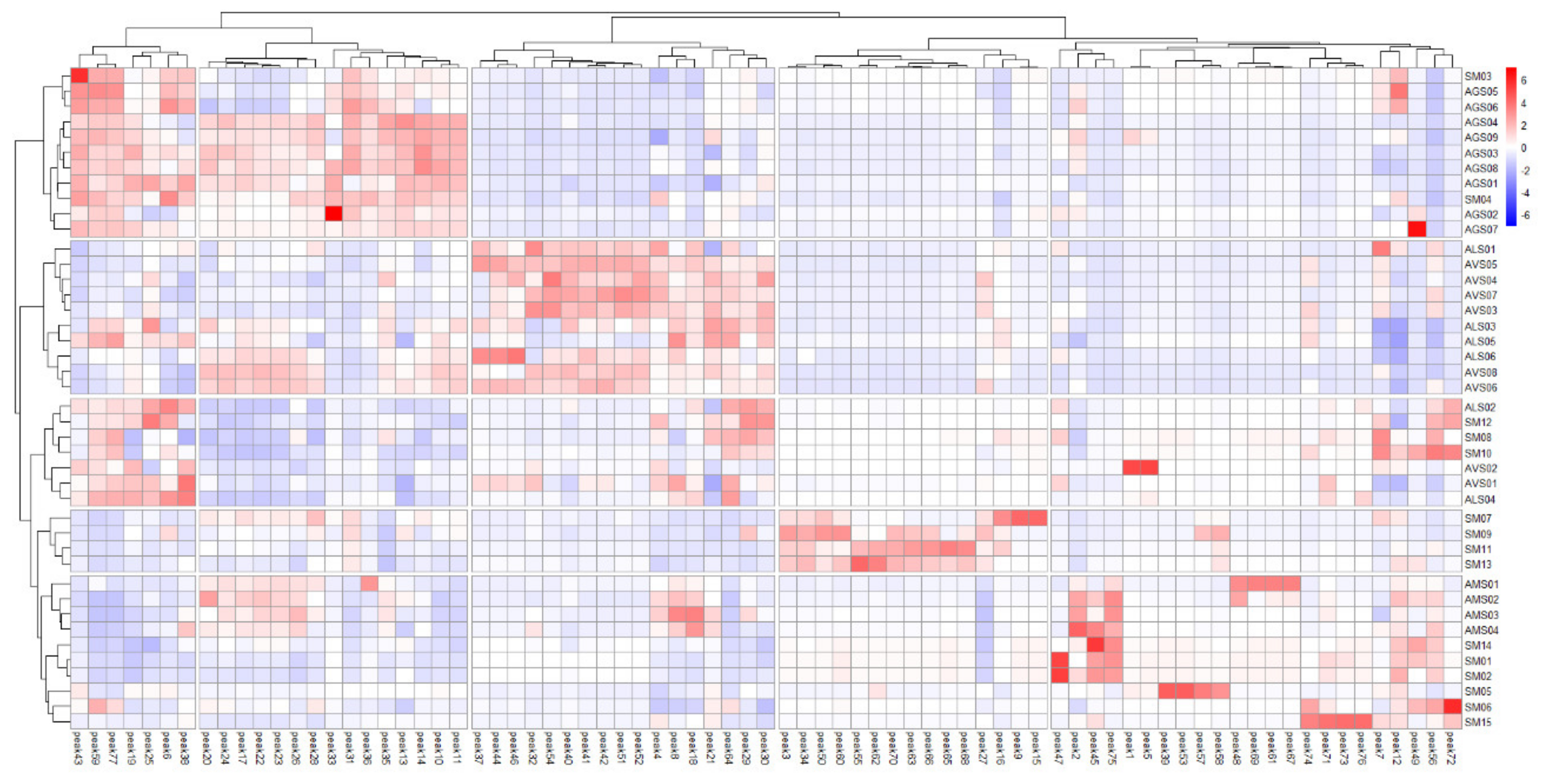 Molecules 25 04581 g005