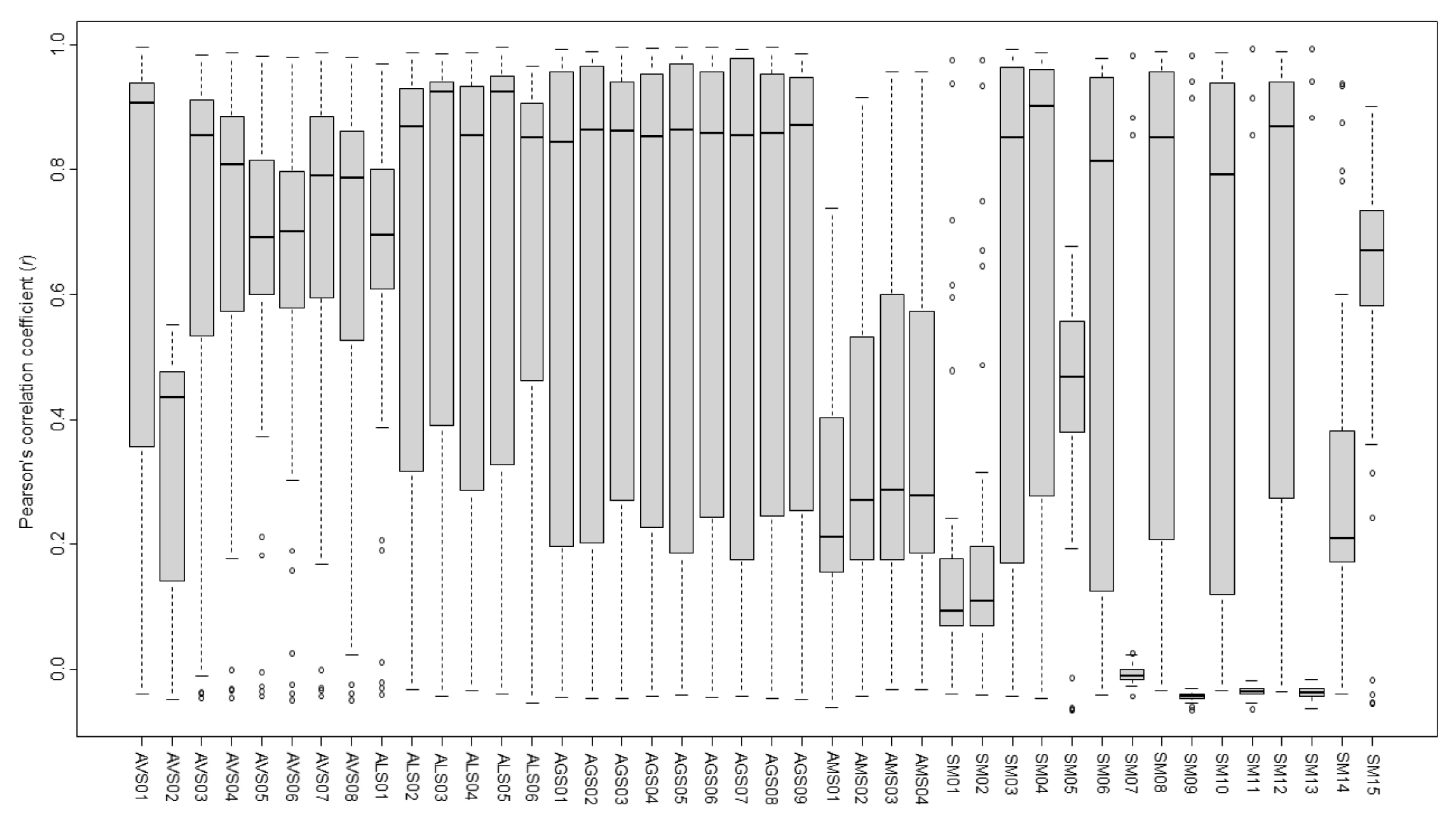 Molecules 25 04581 g006