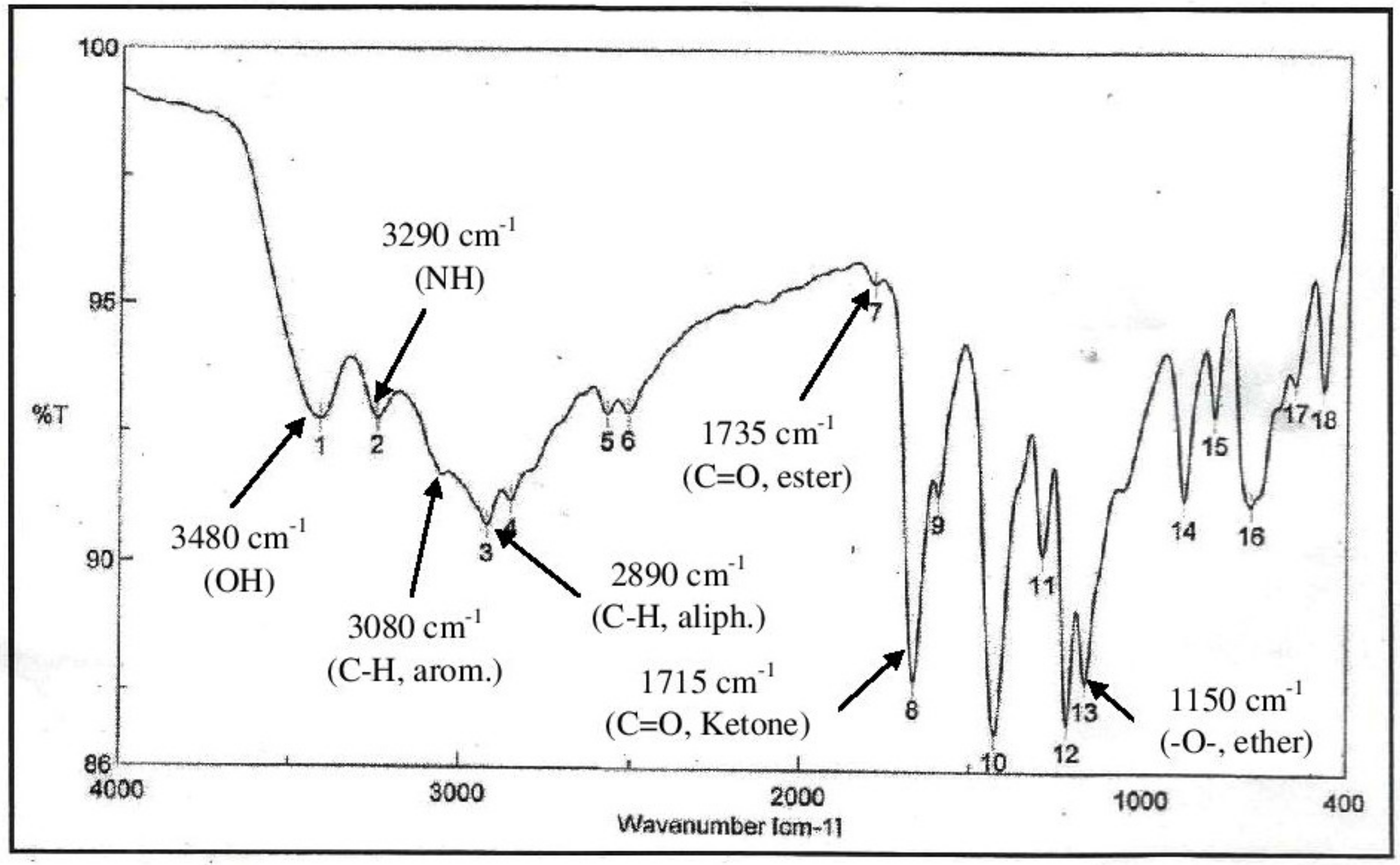 Molecules 25 04583 g008 Molecules 25 04583 g008