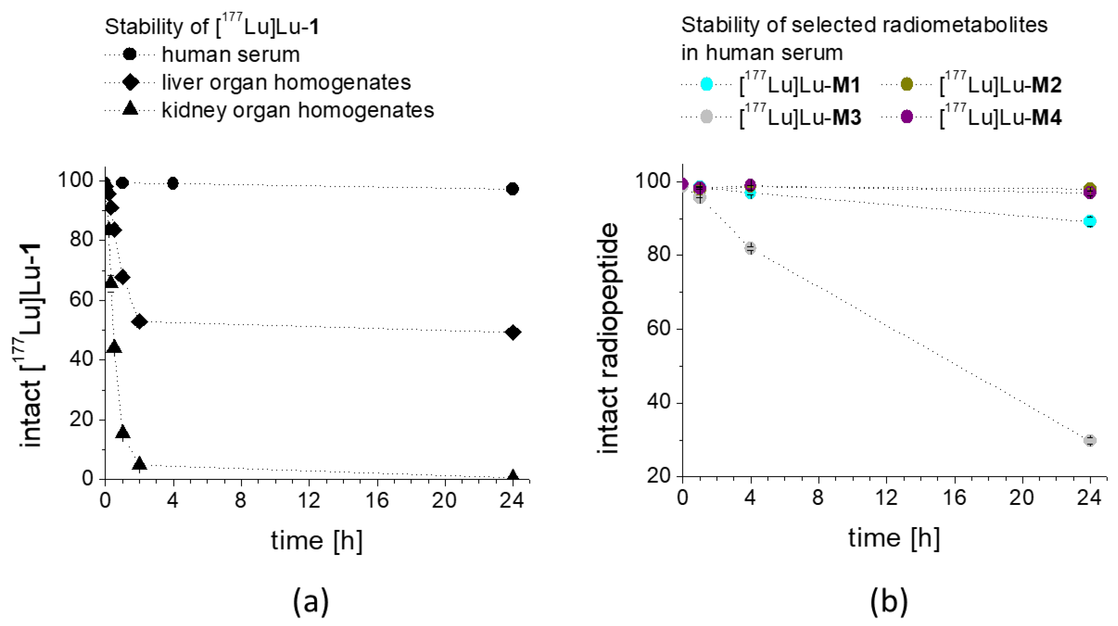 Molecules 25 04585 g003