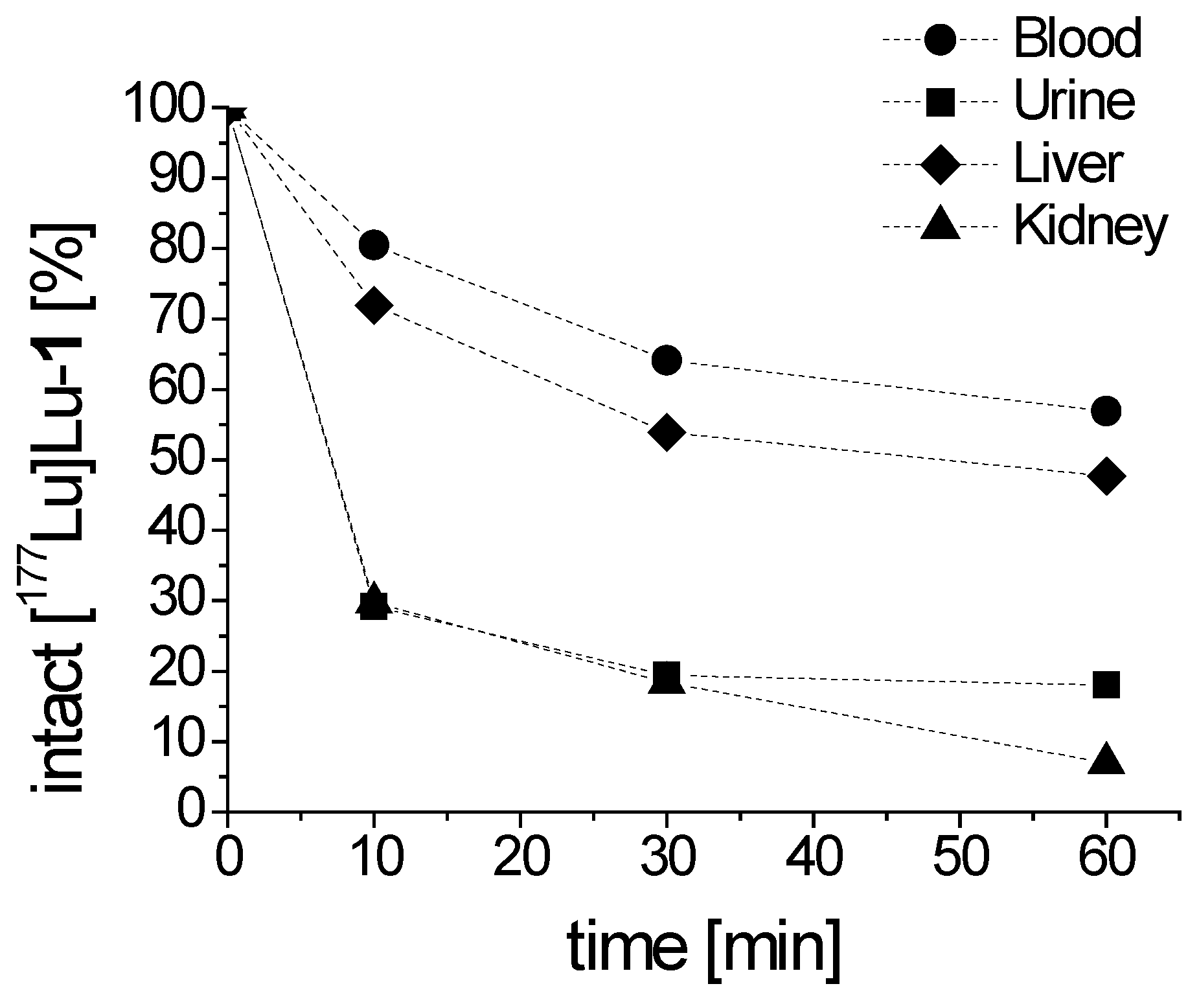 Molecules 25 04585 g006