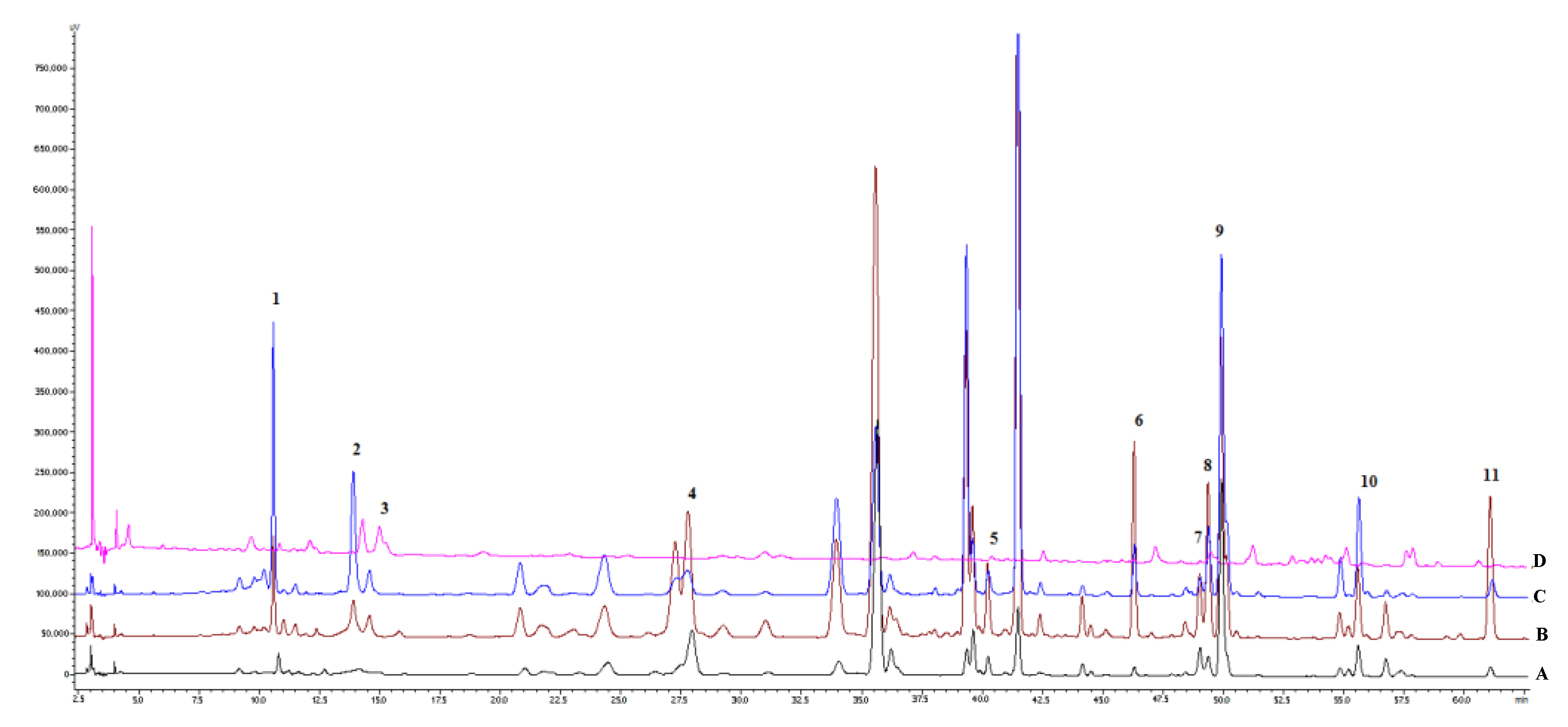 Molecules 25 04588 g002