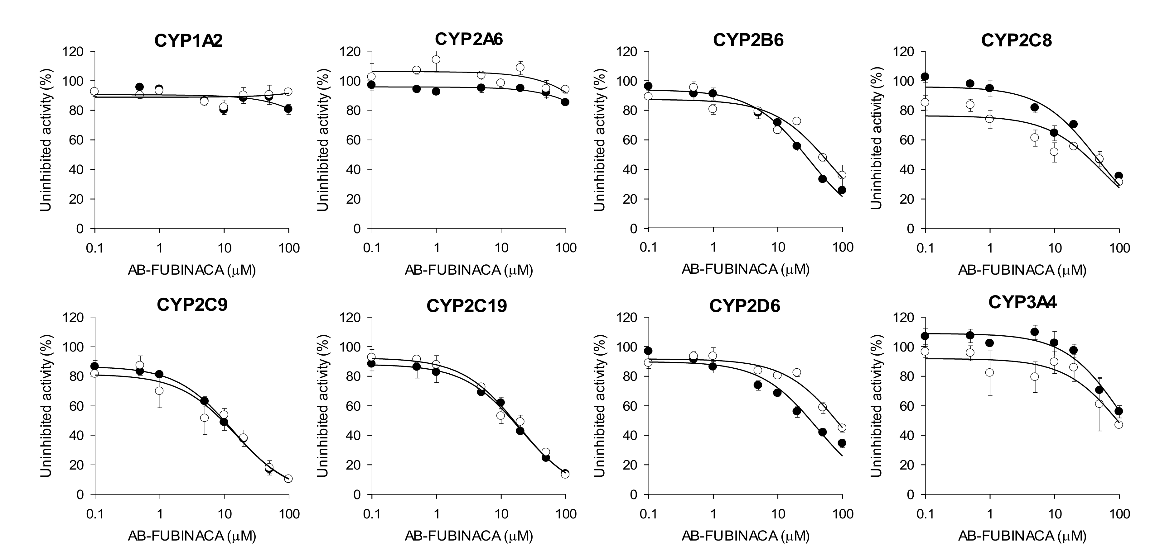 Molecules 25 04589 g002