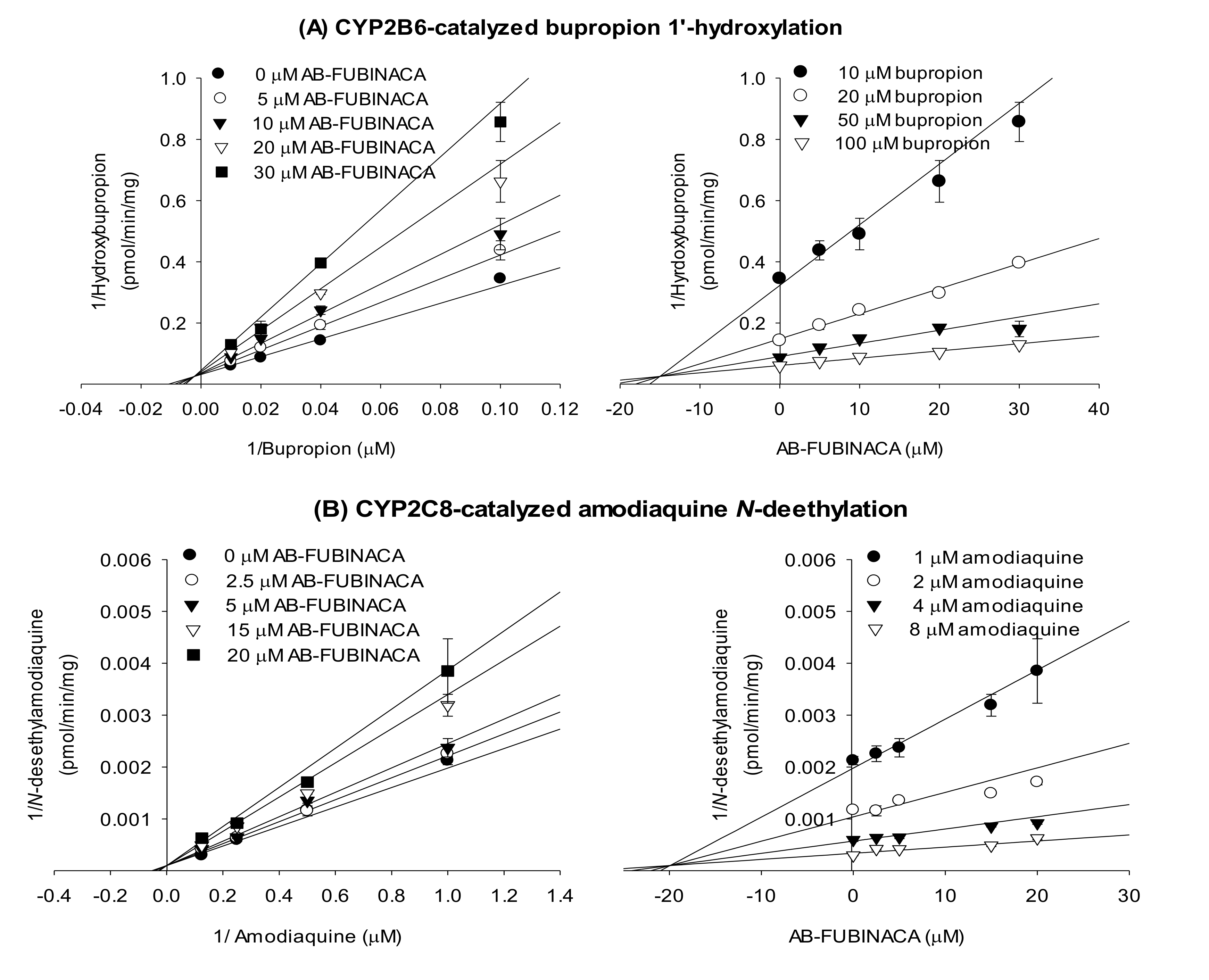 Molecules 25 04589 g003a