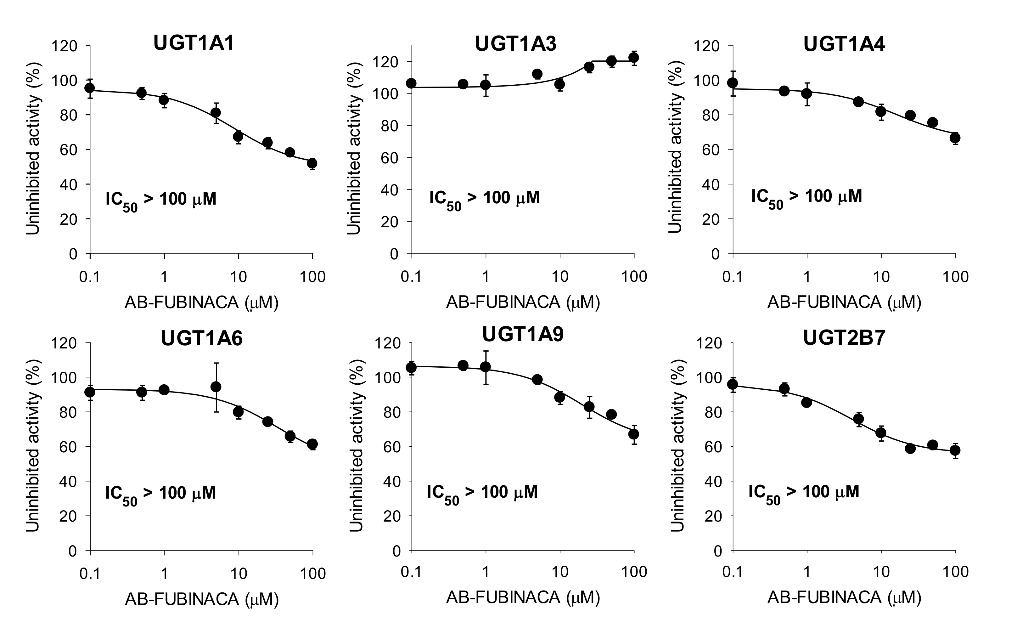 Molecules 25 04589 g004