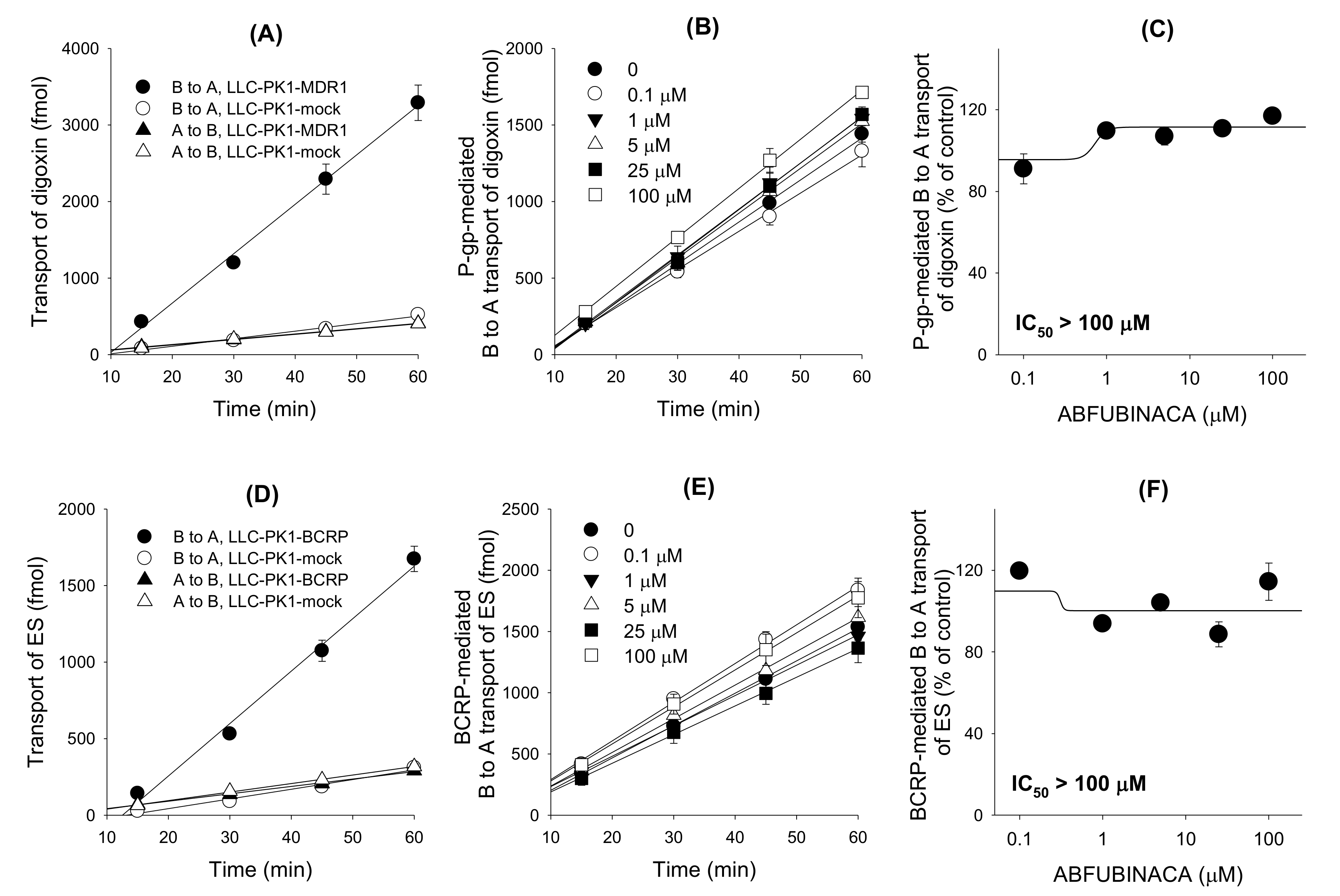 Molecules 25 04589 g006