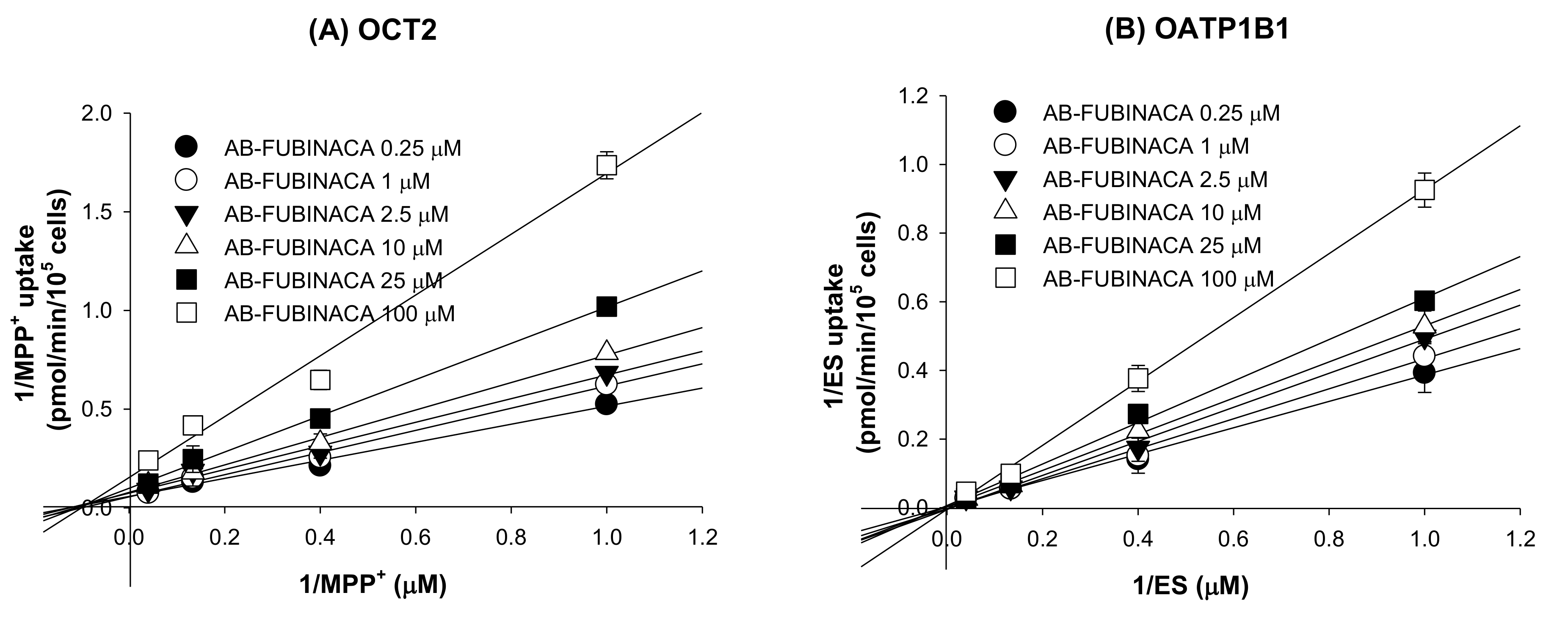 Molecules 25 04589 g007