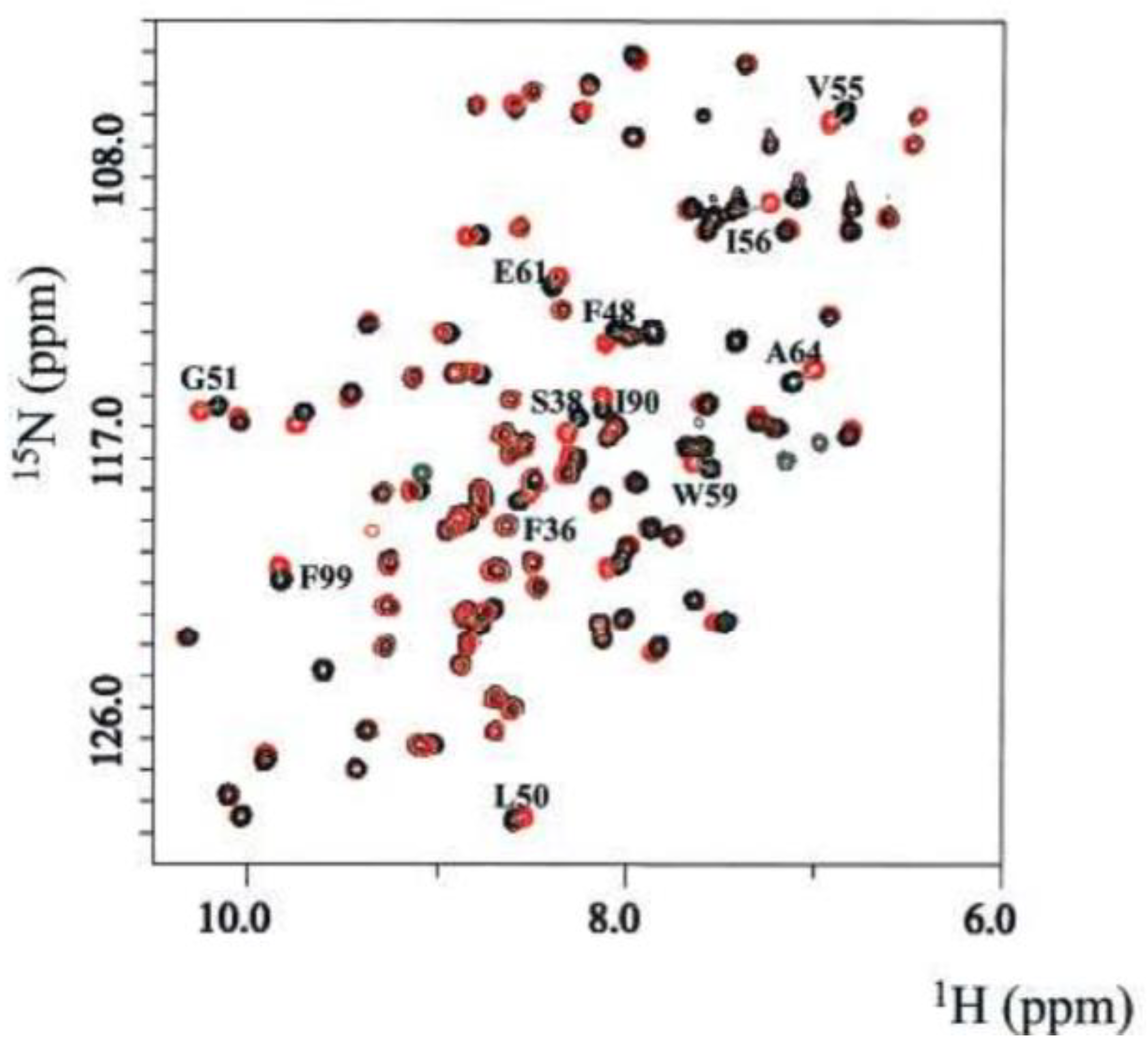 Molecules 25 04597 g007 Molecules 25 04597 g007