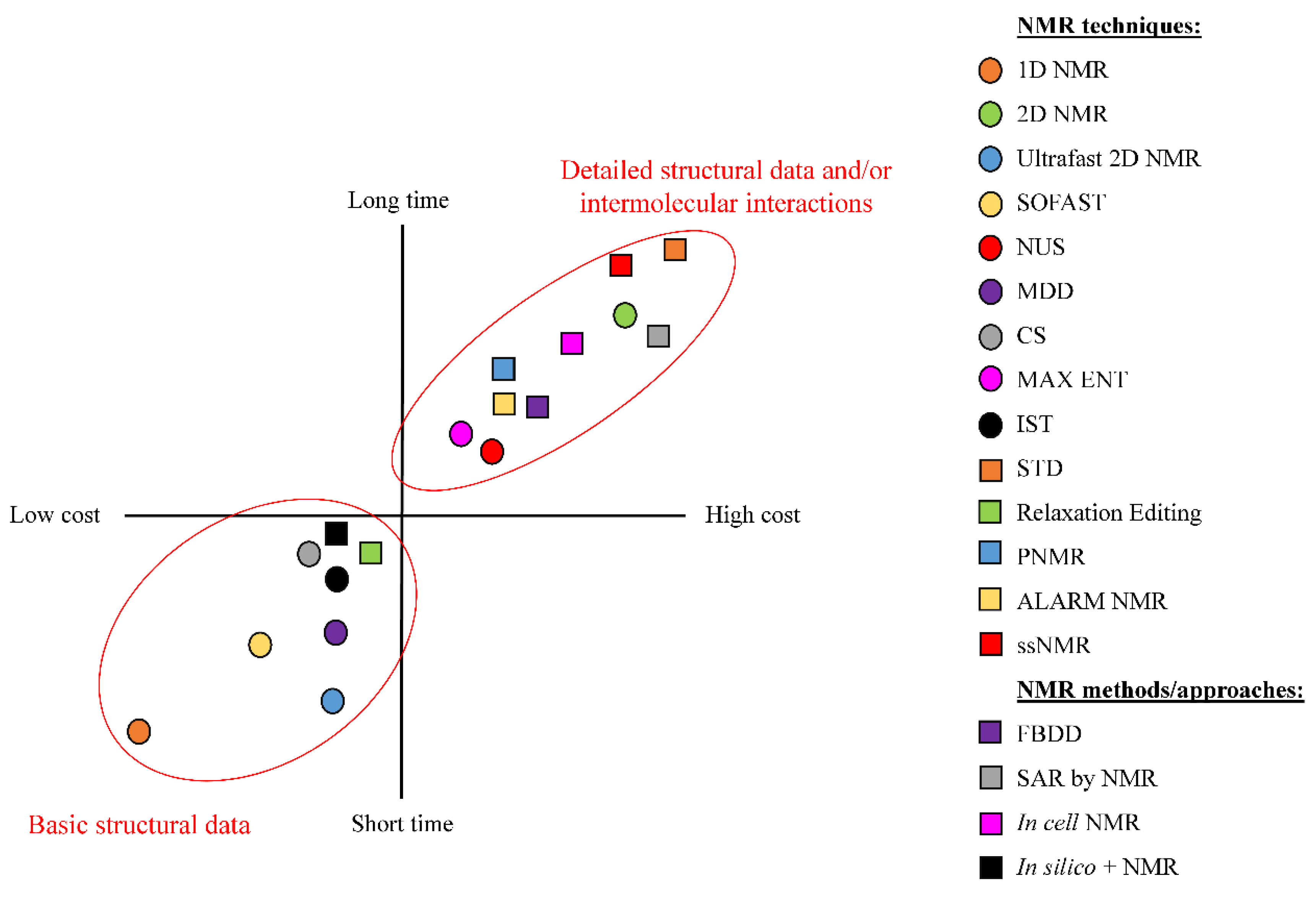 Molecules 25 04597 sch002 Molecules 25 04597 sch002