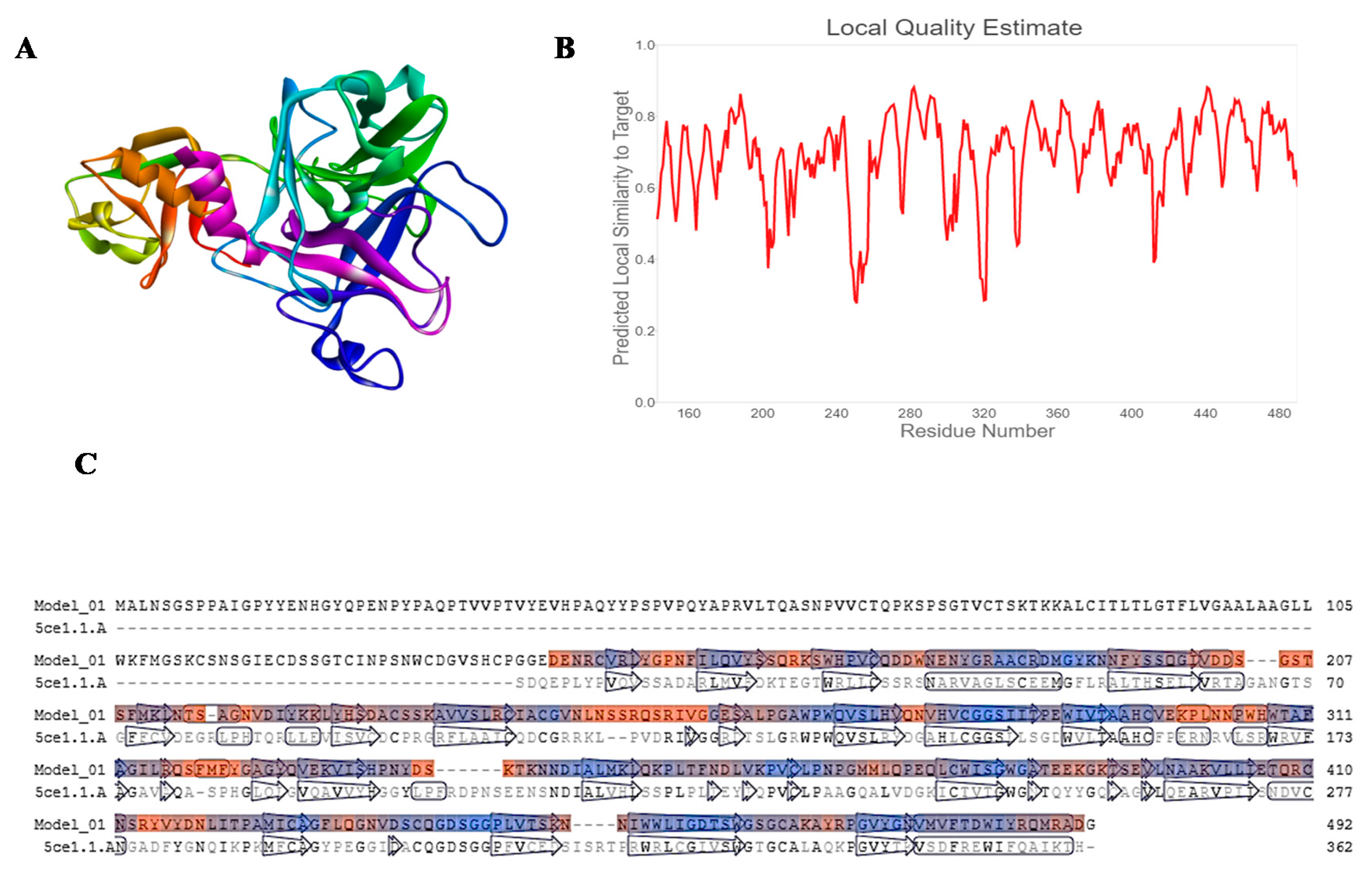 Molecules 25 04604 g001 Molecules 25 04604 g001