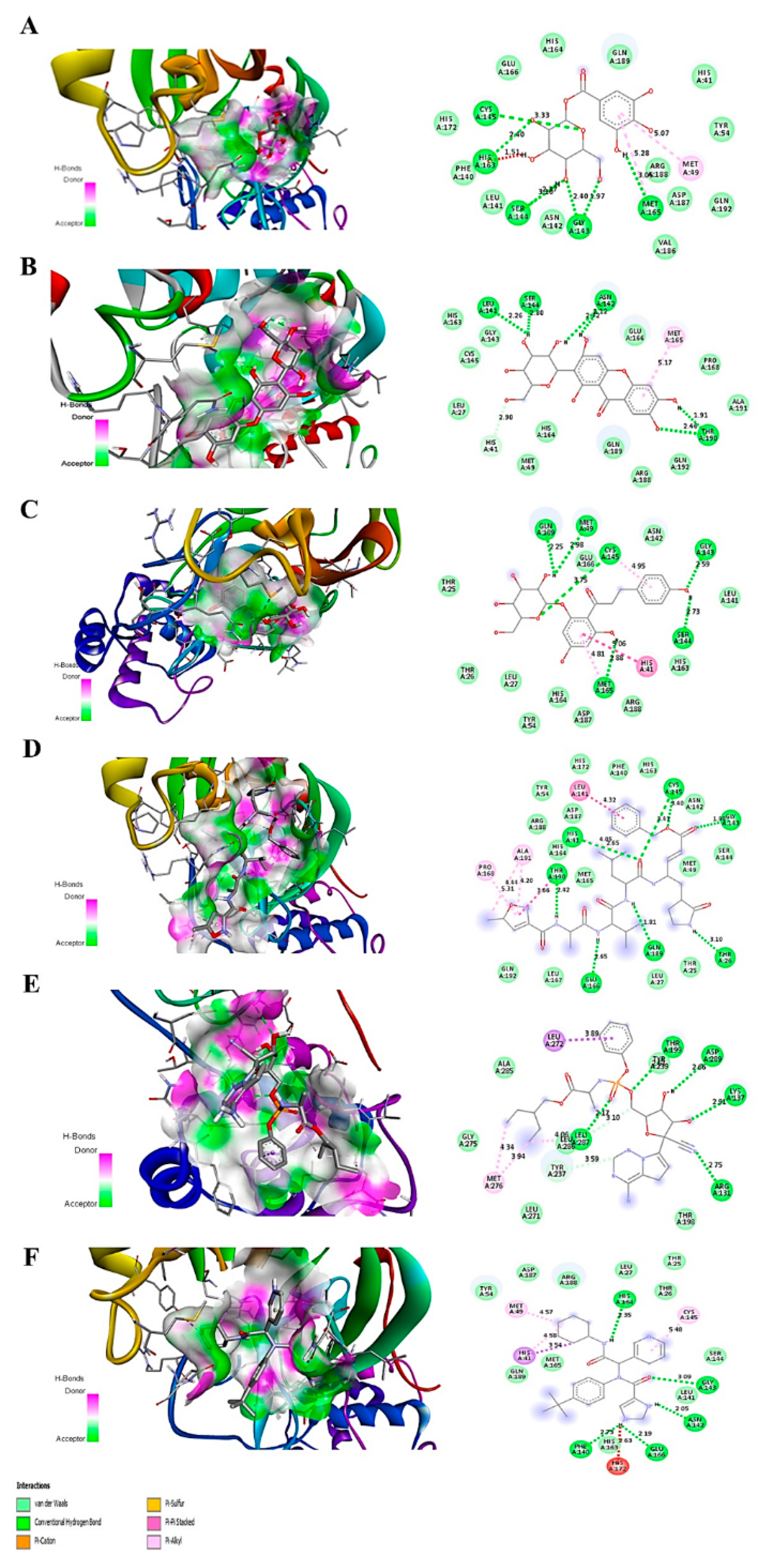 Molecules 25 04604 g002 Molecules 25 04604 g002