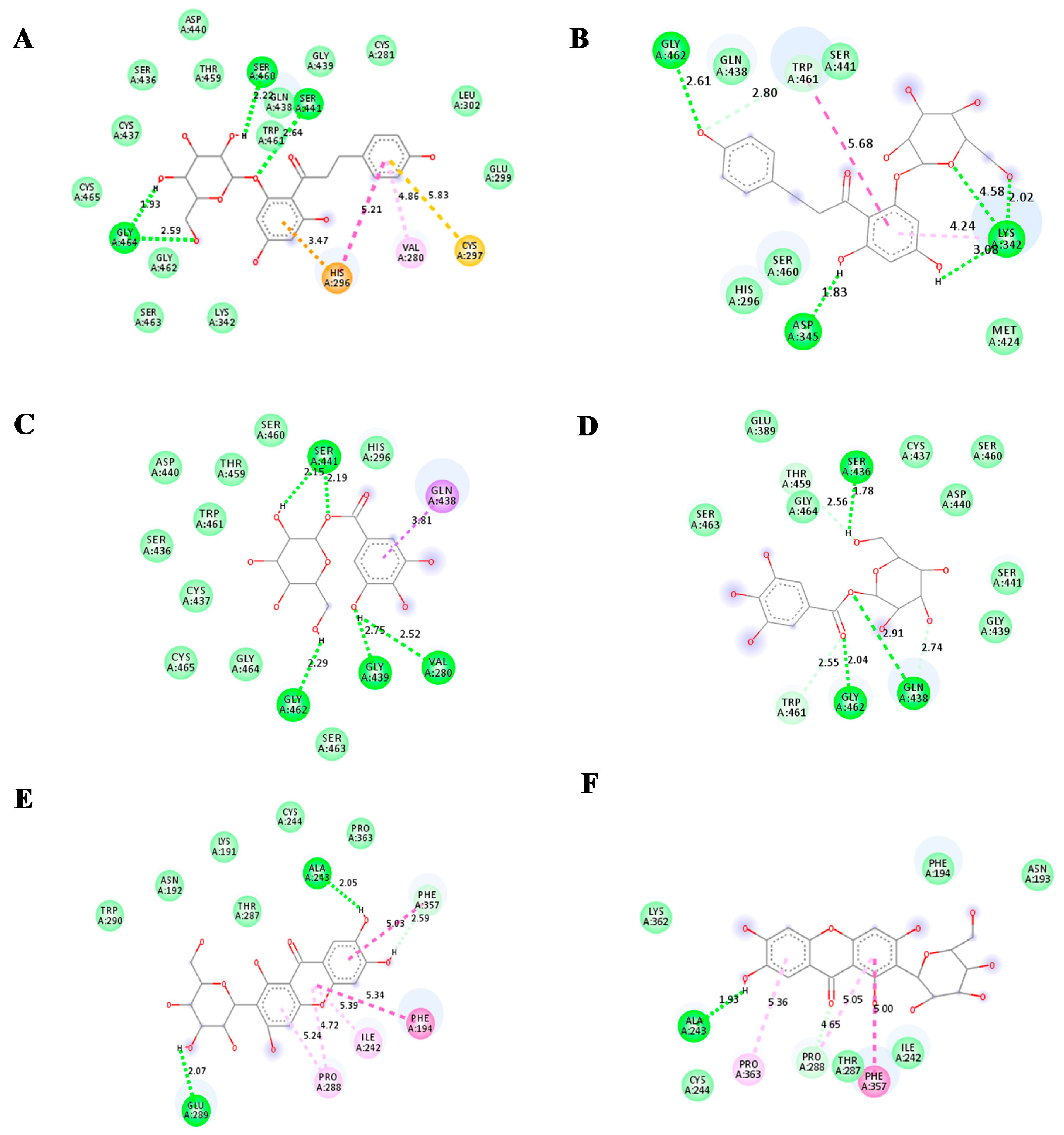 Molecules 25 04604 g006 Molecules 25 04604 g006