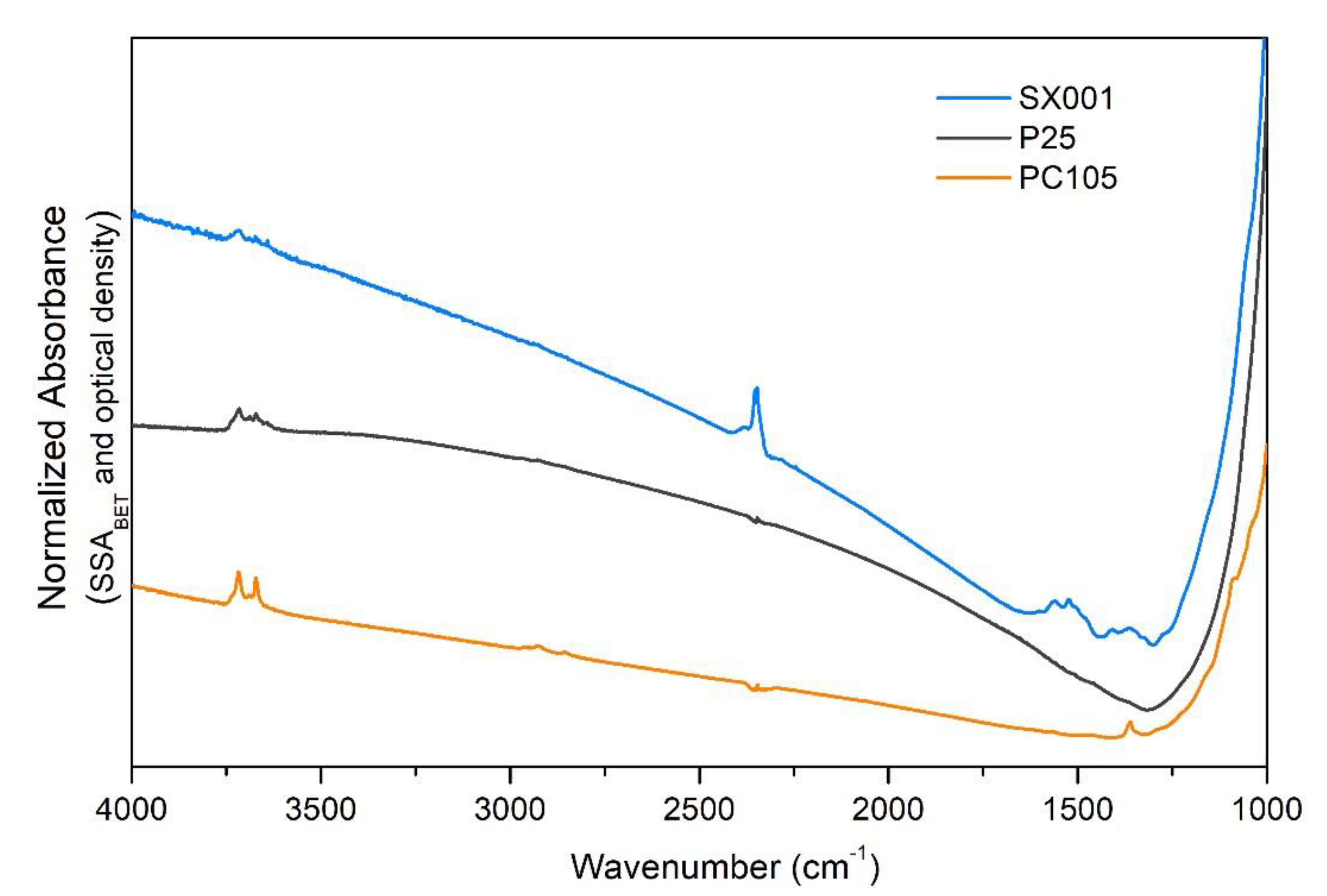 Molecules 25 04605 g002 Molecules 25 04605 g002