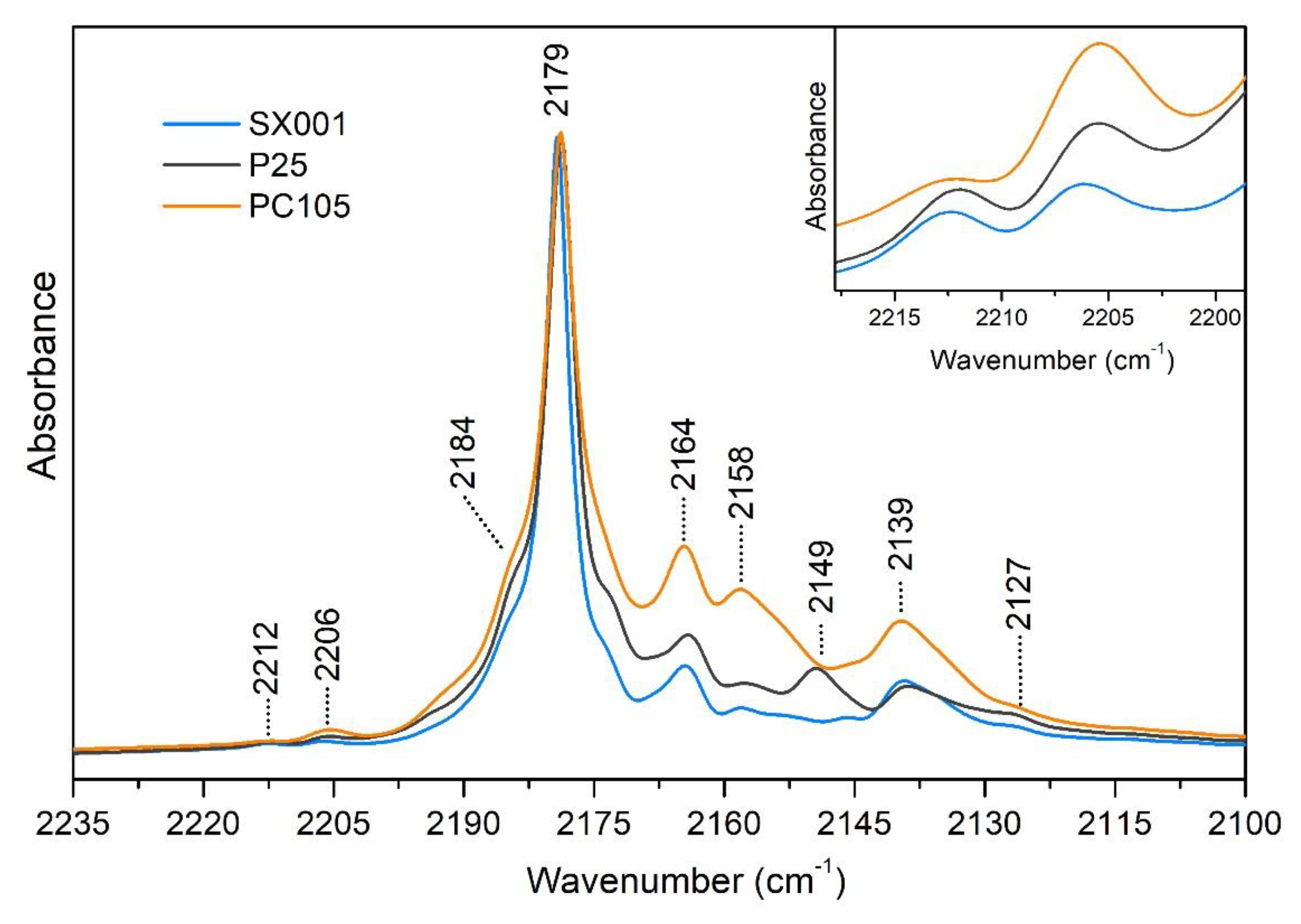 Molecules 25 04605 g003 Molecules 25 04605 g003