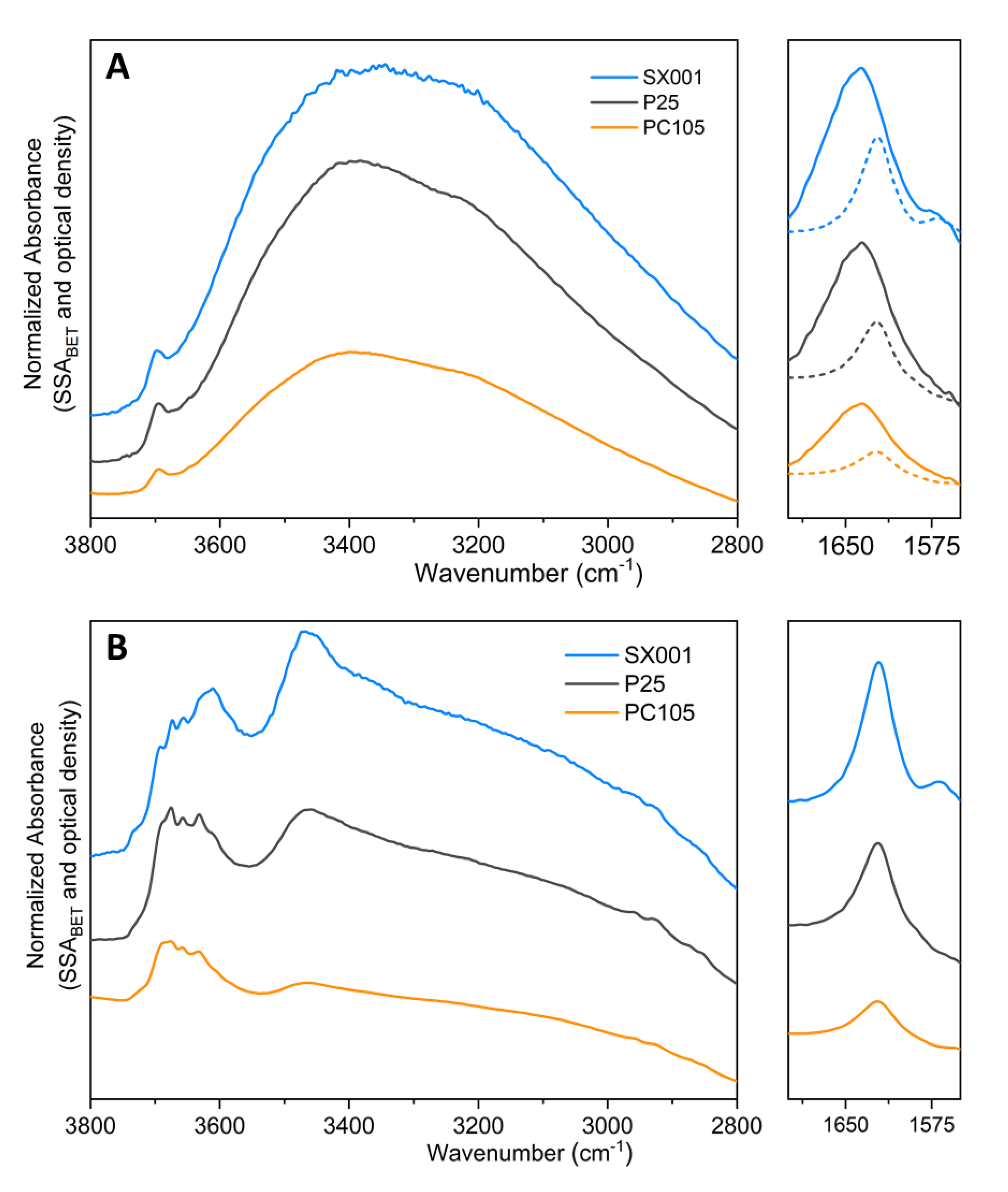 Molecules 25 04605 g005 Molecules 25 04605 g005